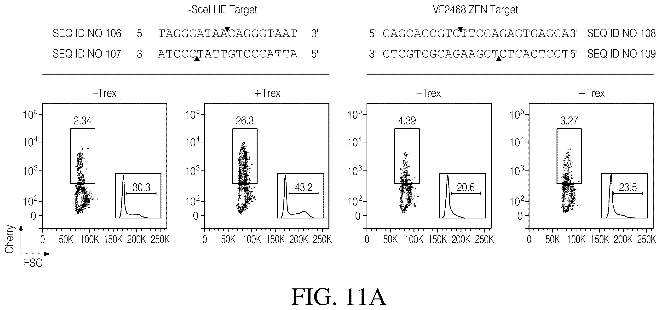 Patent US12378546 Figure 18 – Coupling endonucleases with end-processing enzymes drives high efficiency gene disruption
