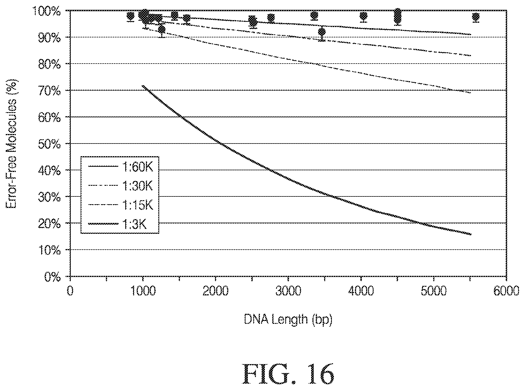 Patent US12378548 Figure 19 – Methods and compositions for cell-free cloning