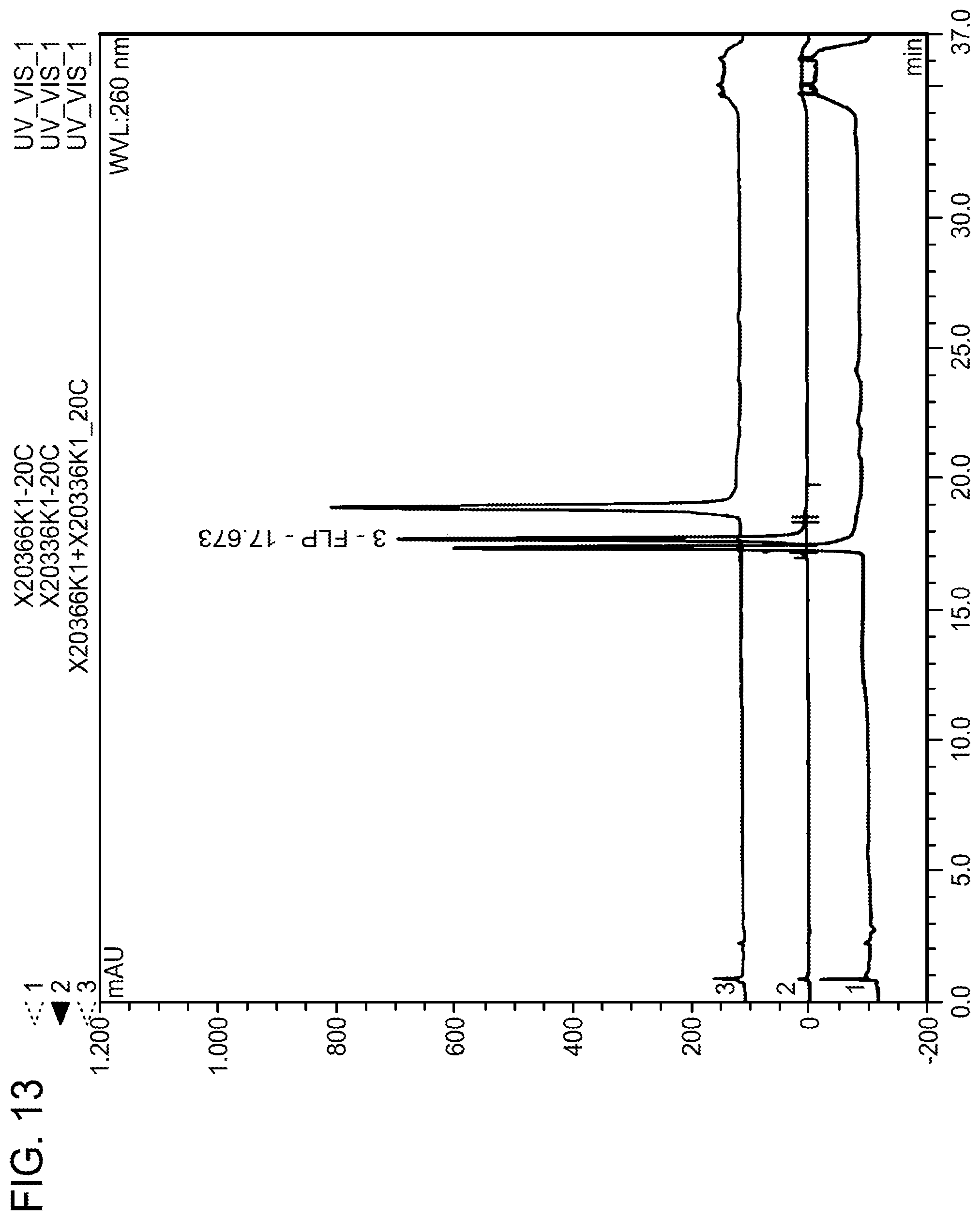 Patent US12378551 Figure 10 – Multimeric oligonucleotides having decreased kidney clearance