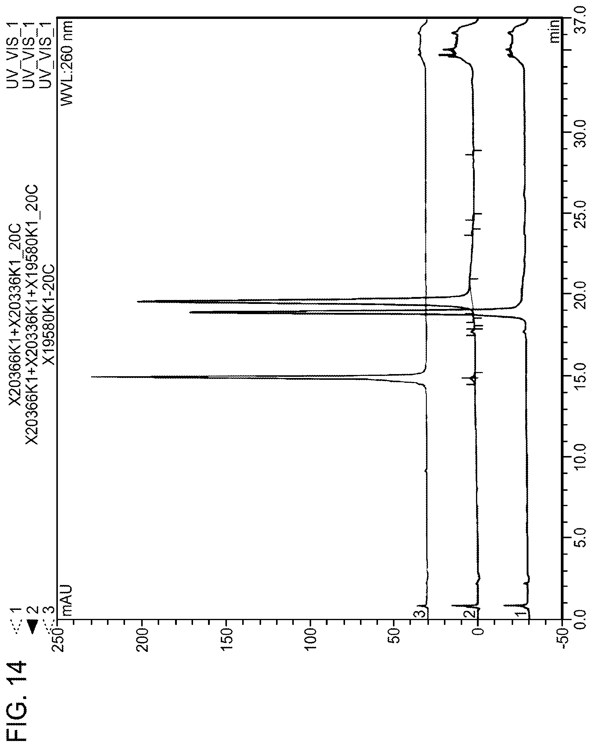 Patent US12378551 Figure 11 – Multimeric oligonucleotides having decreased kidney clearance