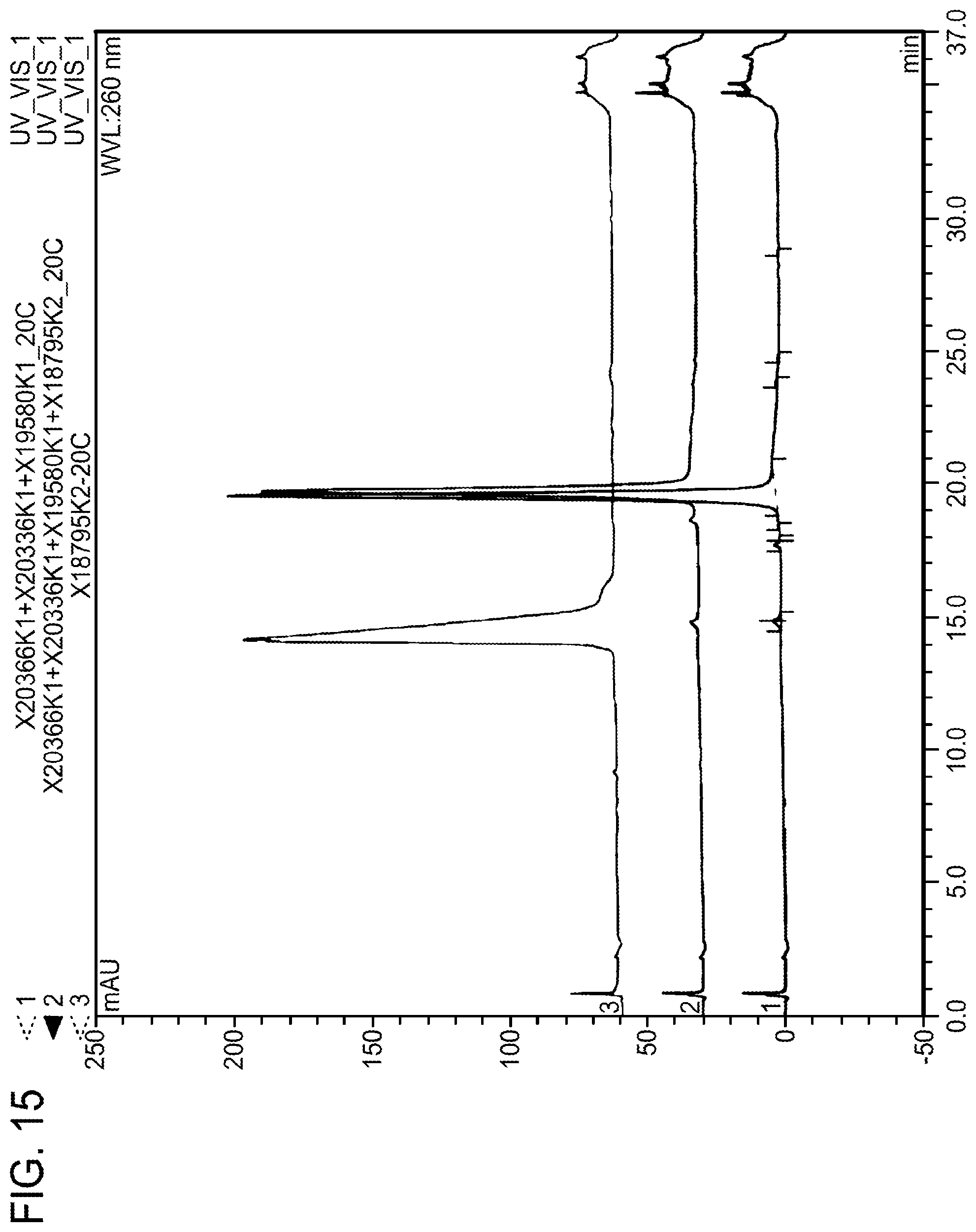 Patent US12378551 Figure 12 – Multimeric oligonucleotides having decreased kidney clearance