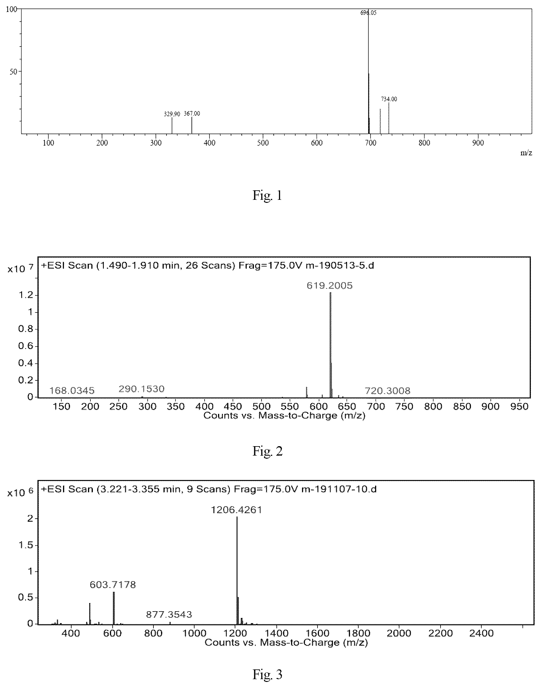 Patent US12378555 Figure 1 – Compound and application thereof