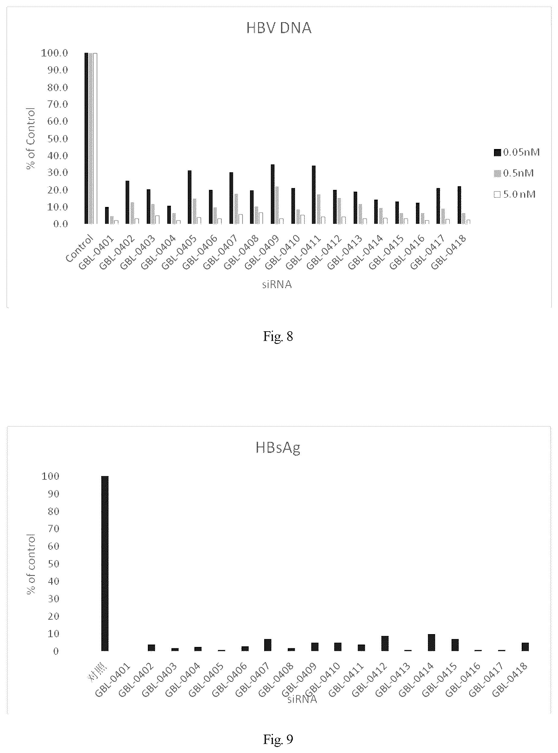 Patent US12378555 Figure 5 – Compound and application thereof