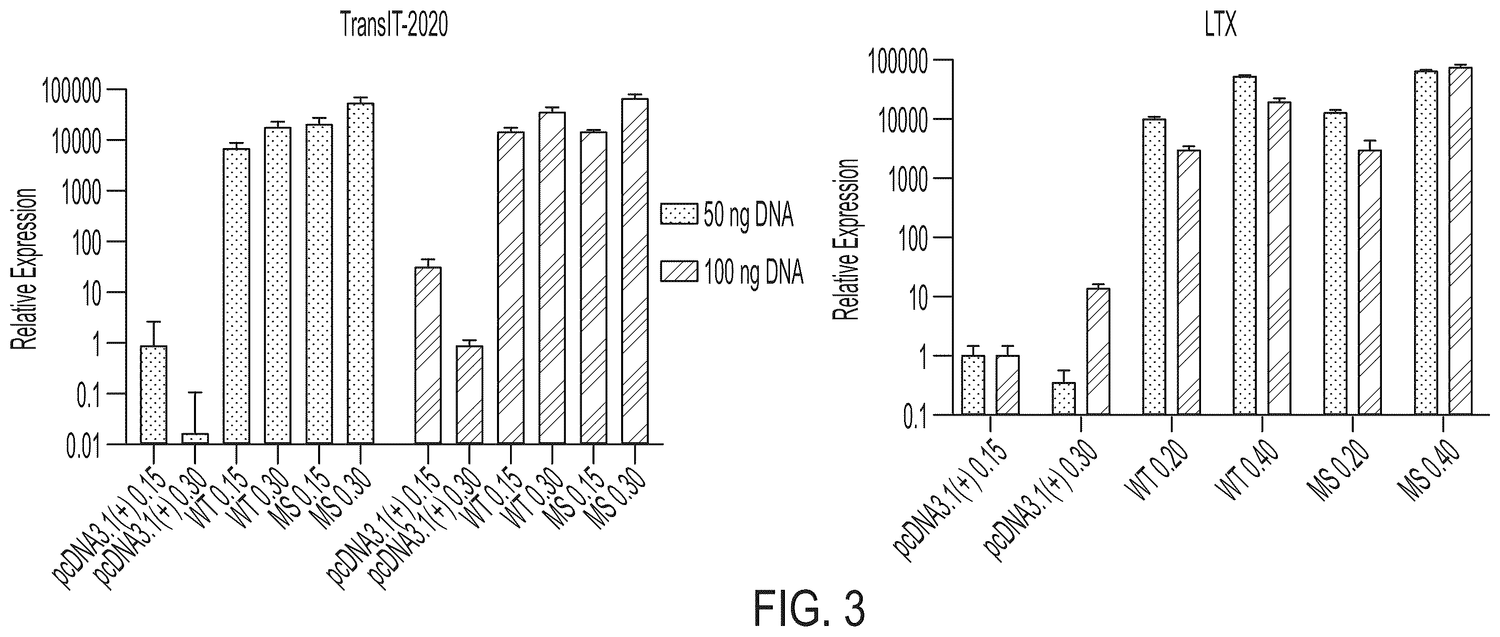 Patent US12378556 Figure 6 – Treatment of angiopoietin like 7 (ANGPTL7) related diseases