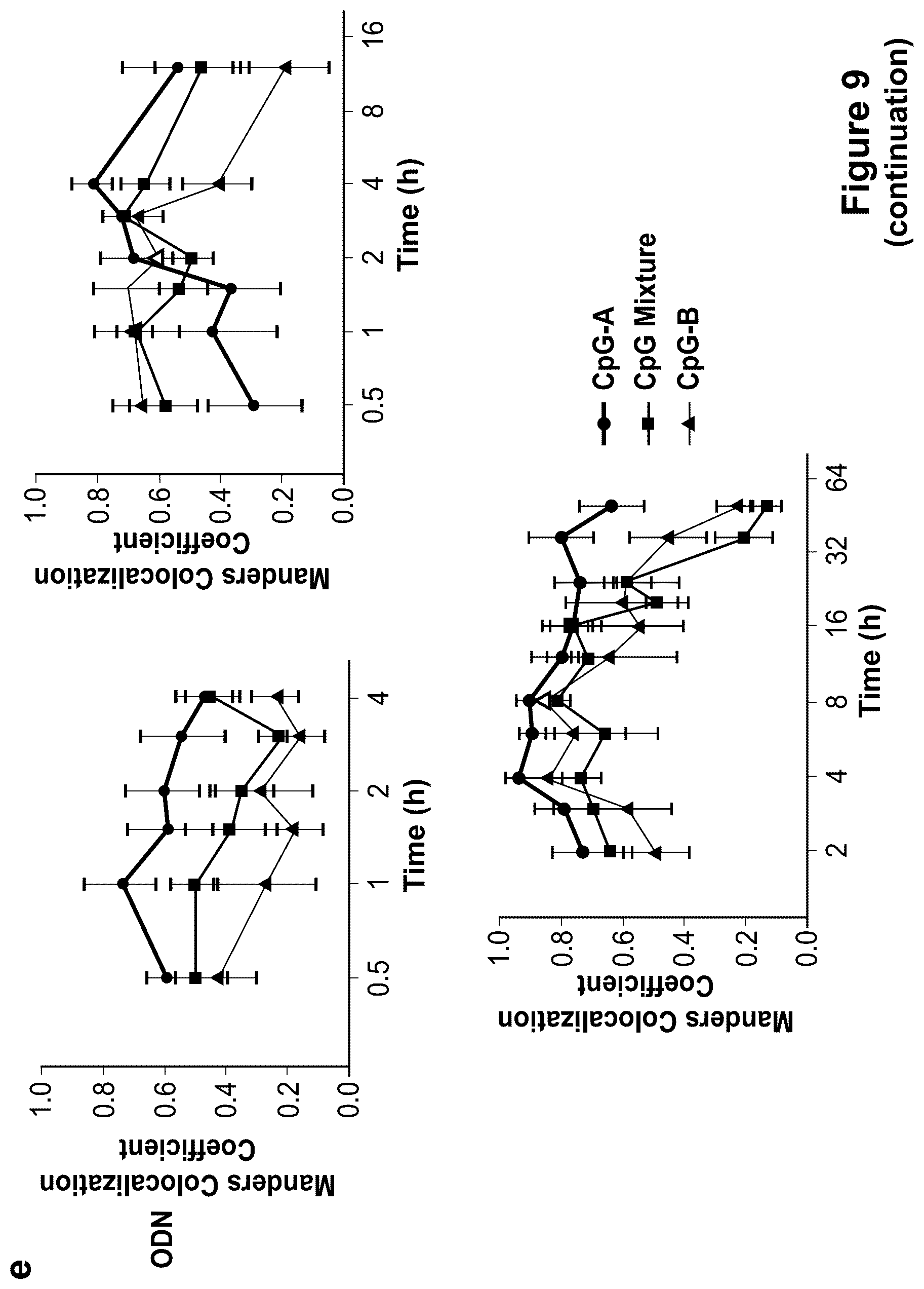 Patent US12378560 Figure 11 – Sequence multiplicity within spherical nucleic acids