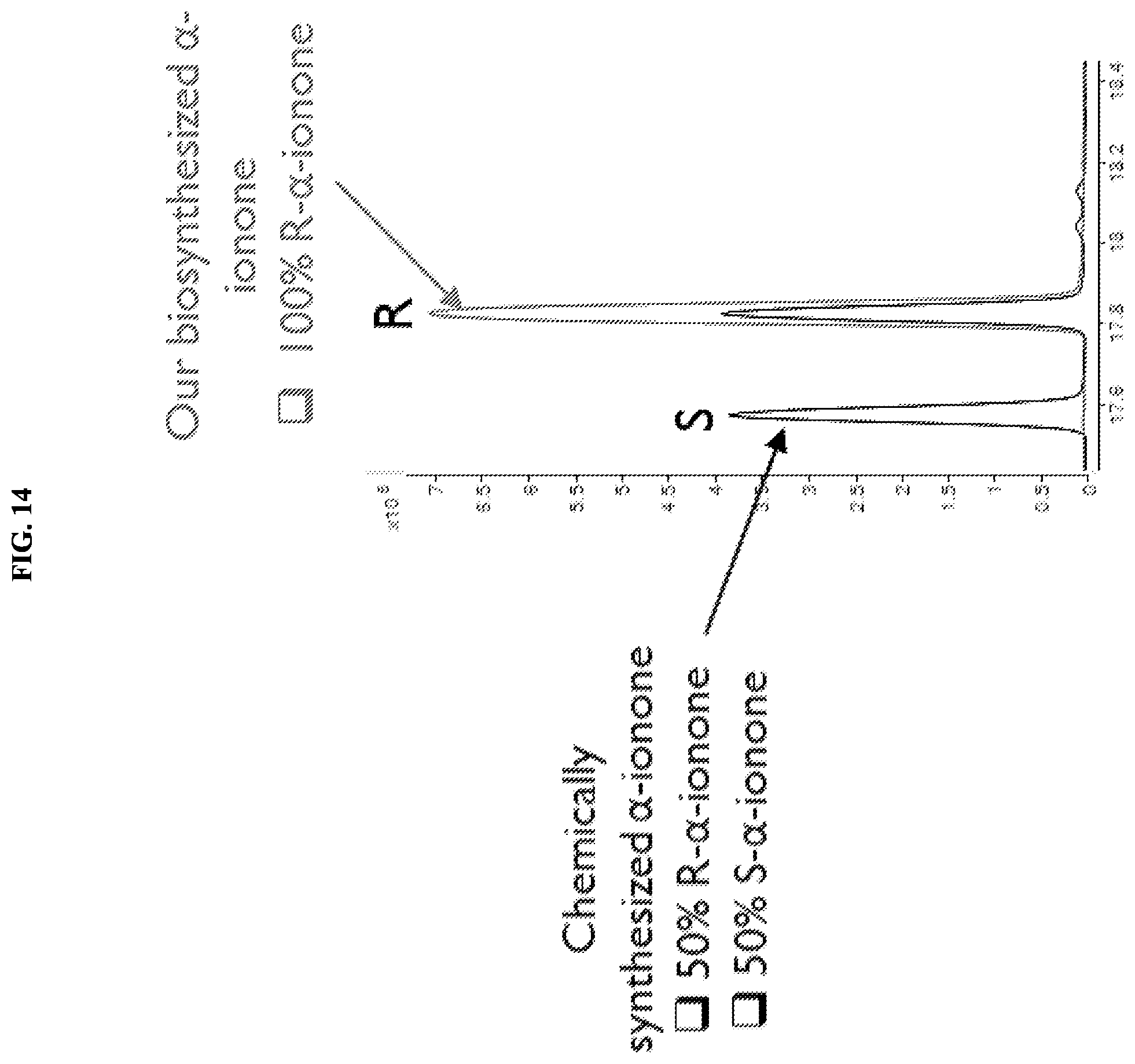 Patent US12378561 Figure 14 – Production of carotenoids and apocarotenoids