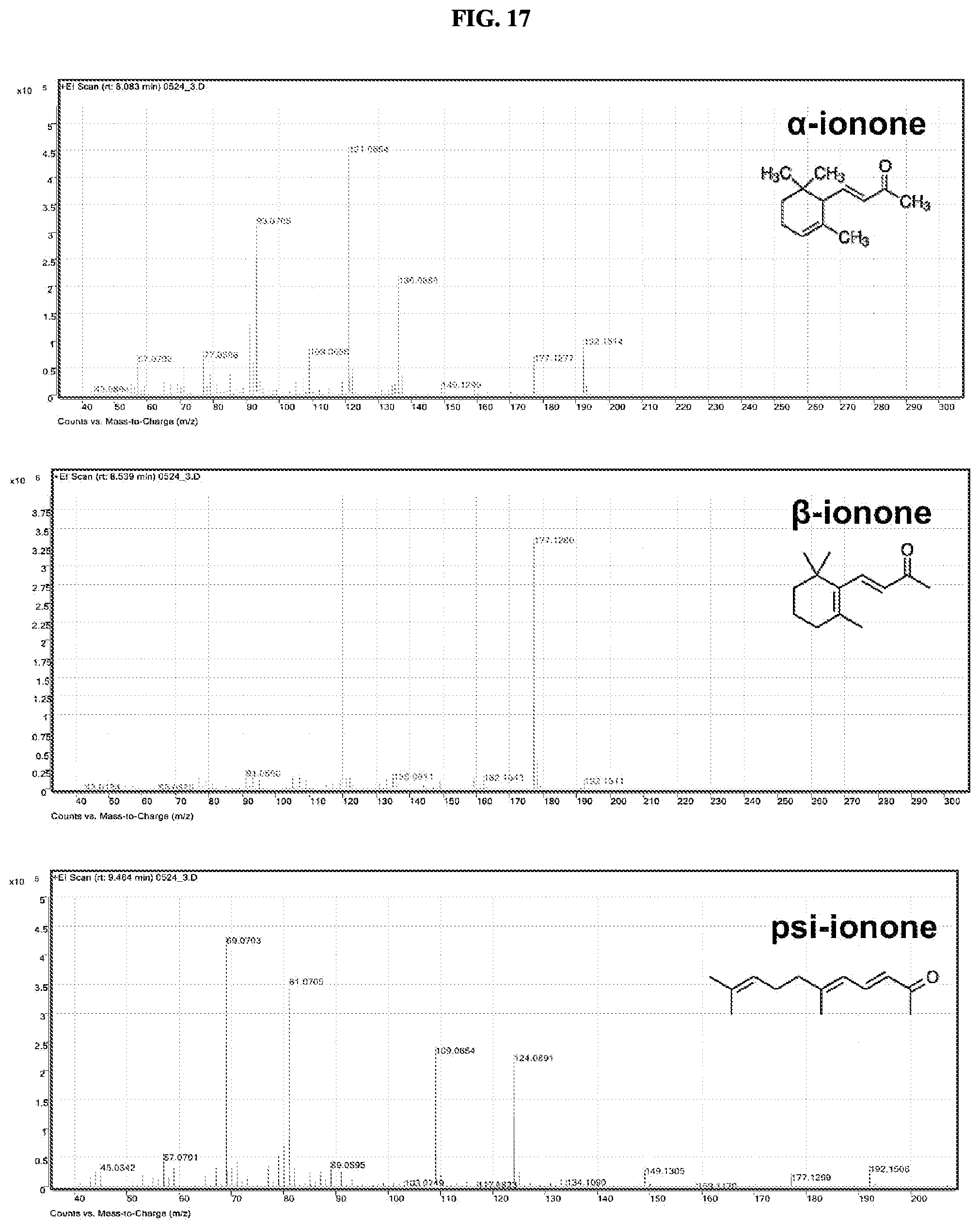 Patent US12378561 Figure 17 – Production of carotenoids and apocarotenoids