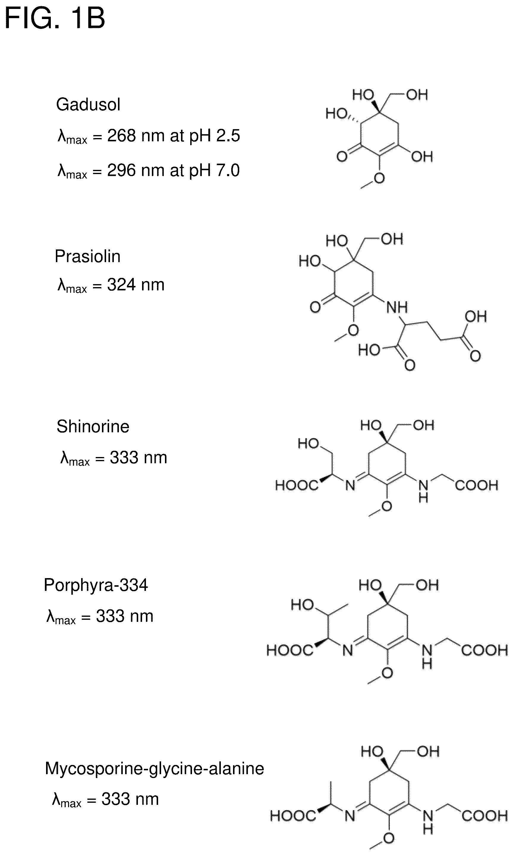 Patent US12378562 Figure 2 – Gadusol derivative production in bacteria