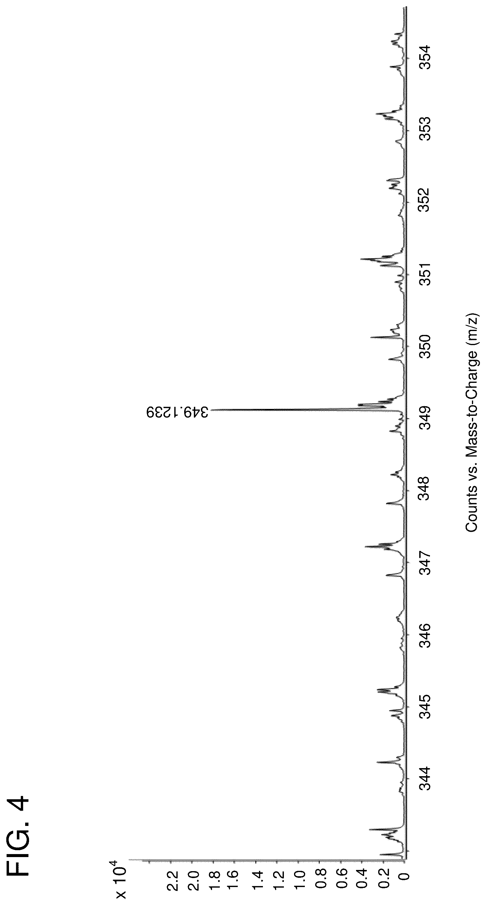 Patent US12378562 Figure 5 – Gadusol derivative production in bacteria