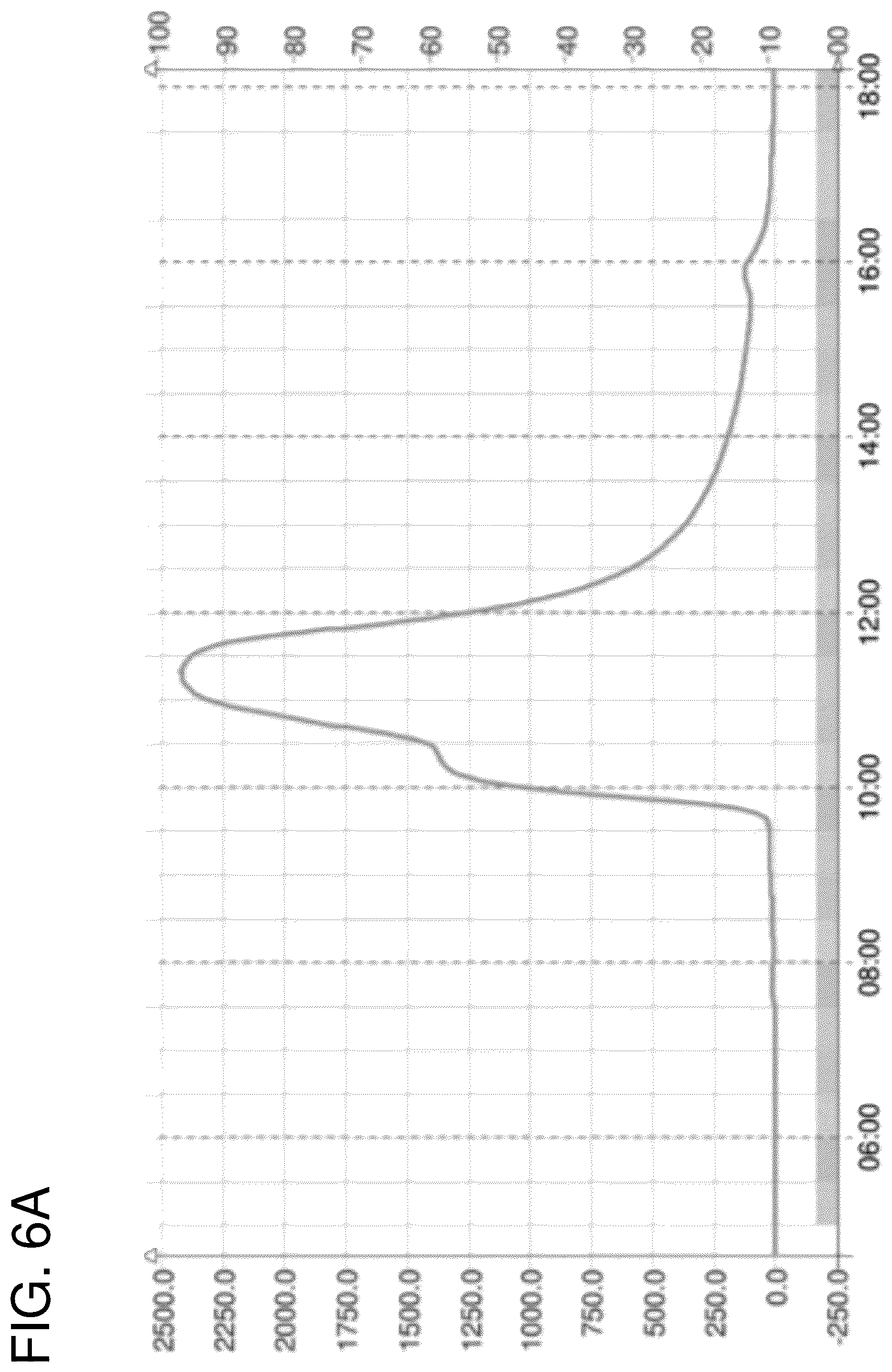 Patent US12378562 Figure 9 – Gadusol derivative production in bacteria