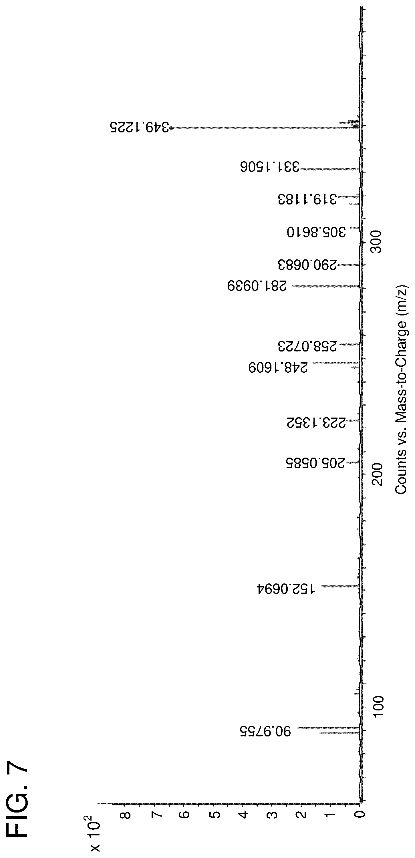 Patent US12378562 Figure 11 – Gadusol derivative production in bacteria