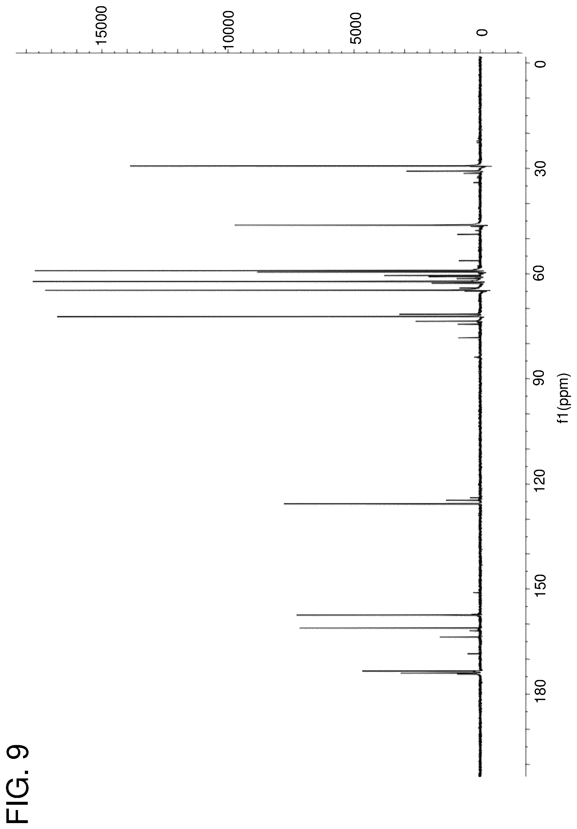 Patent US12378562 Figure 13 – Gadusol derivative production in bacteria