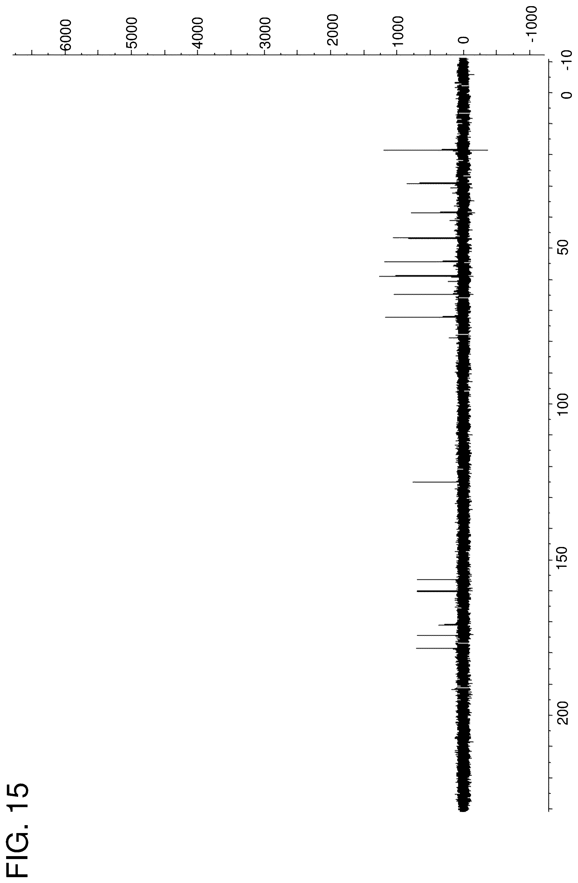 Patent US12378562 Figure 19 – Gadusol derivative production in bacteria