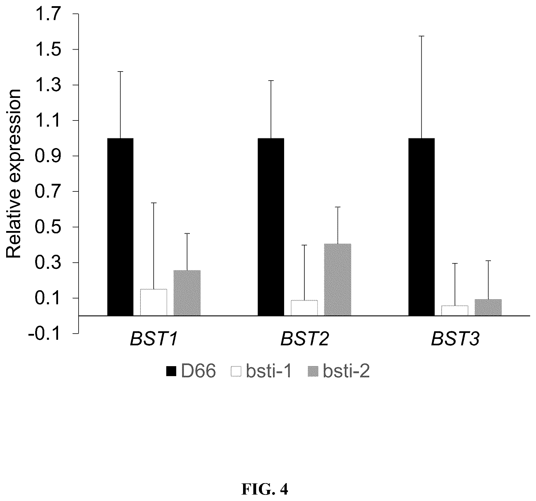 Patent US12378568 Figure 8 – Green algal bestrophin bicarbonate transporters