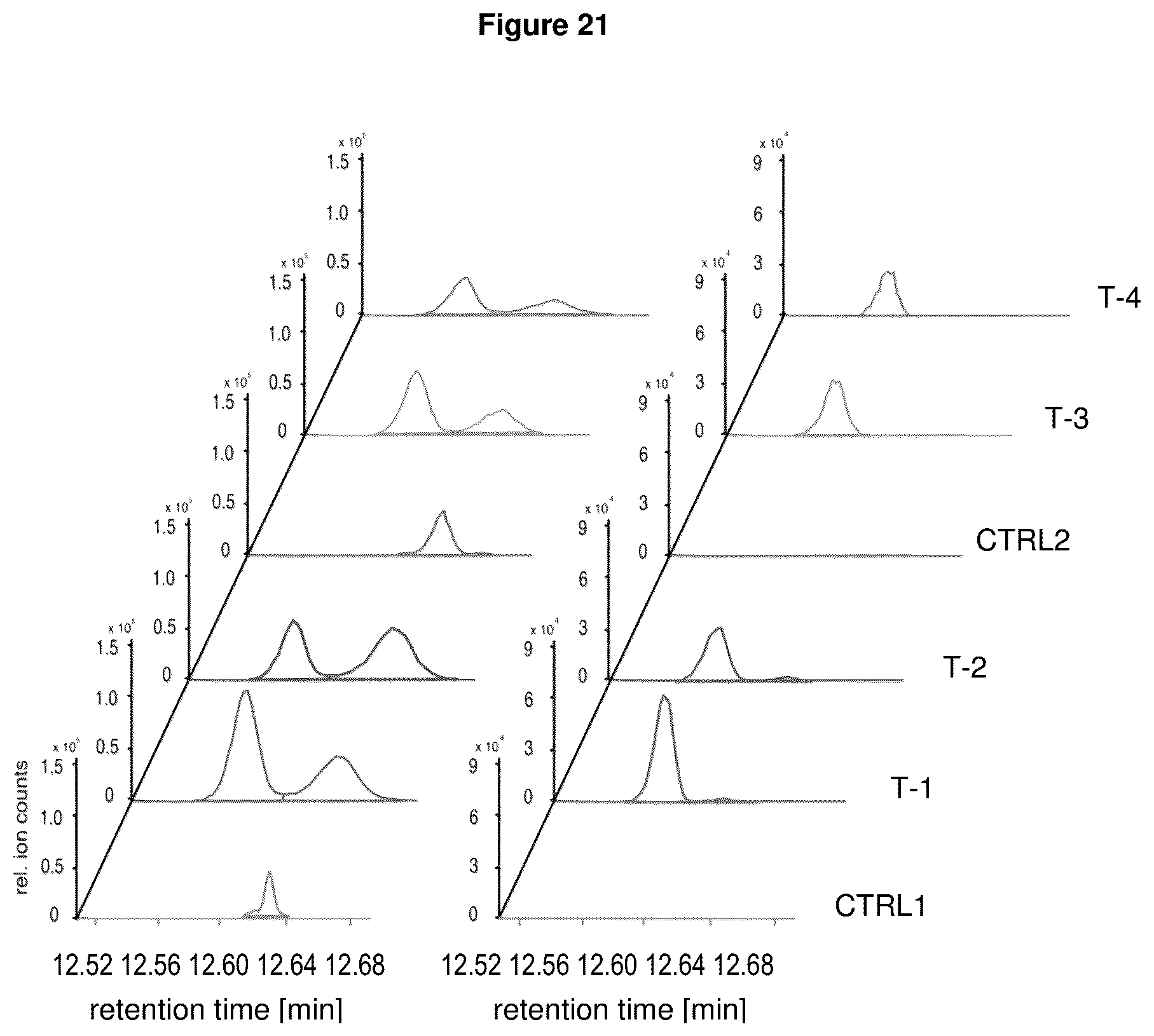 Patent US12378570 Figure 18 – Method for the production of plants with altered photorespiration and improved CO 2 fixation
