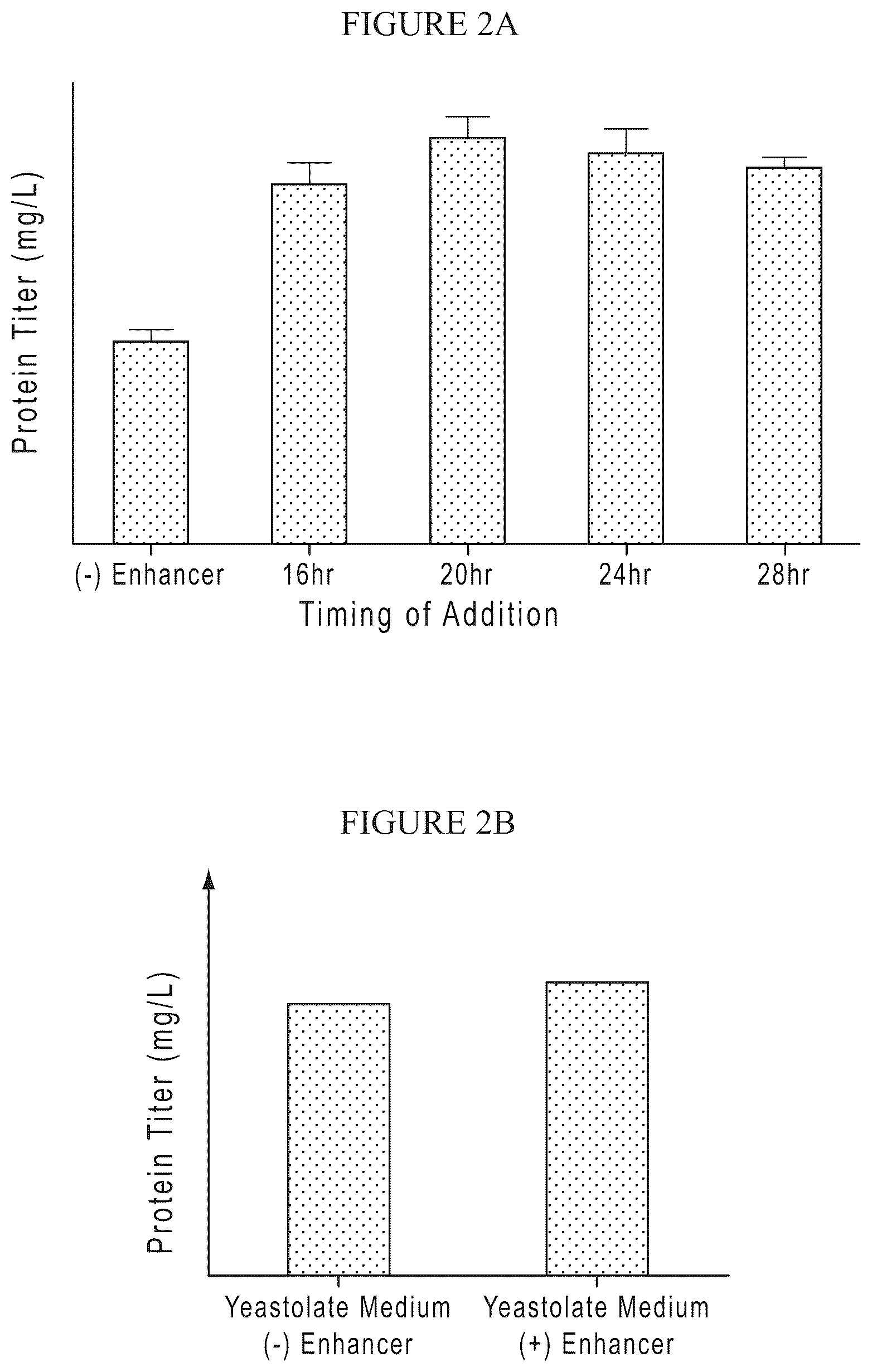 Patent US12378575 Figure 2 – Chemically-defined baculovirus expression system