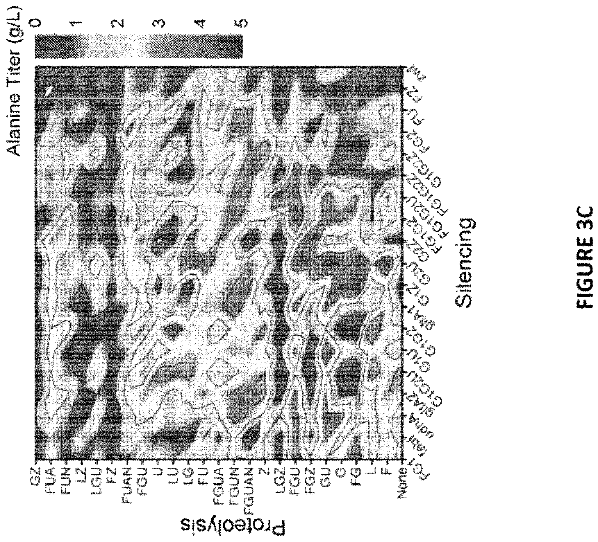 Patent US12378581 Figure 9 – Compositions and methods for metabolic control of a biofermentation process with synthetic metabolic valves