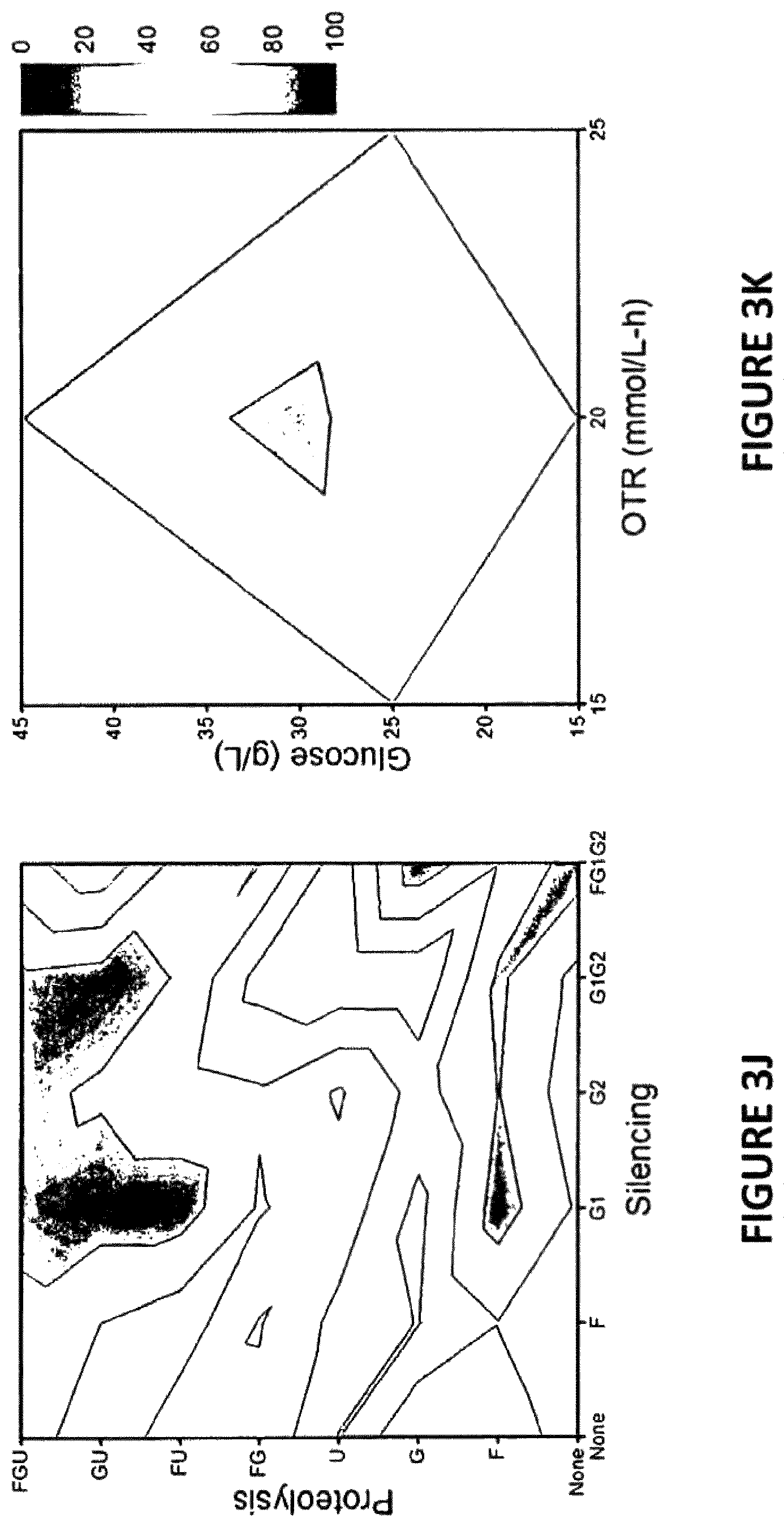 Patent US12378581 Figure 15 – Compositions and methods for metabolic control of a biofermentation process with synthetic metabolic valves