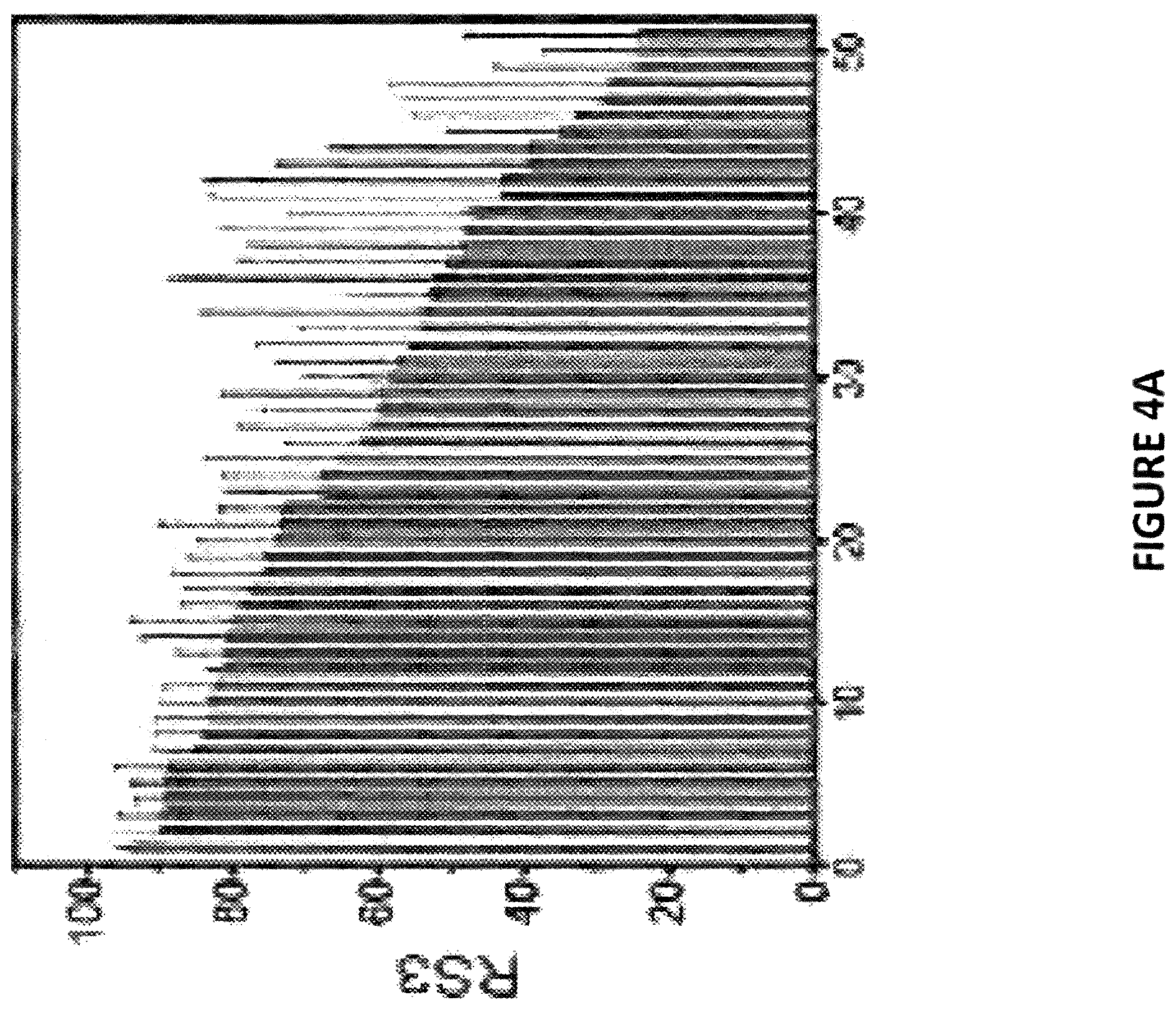 Patent US12378581 Figure 16 – Compositions and methods for metabolic control of a biofermentation process with synthetic metabolic valves