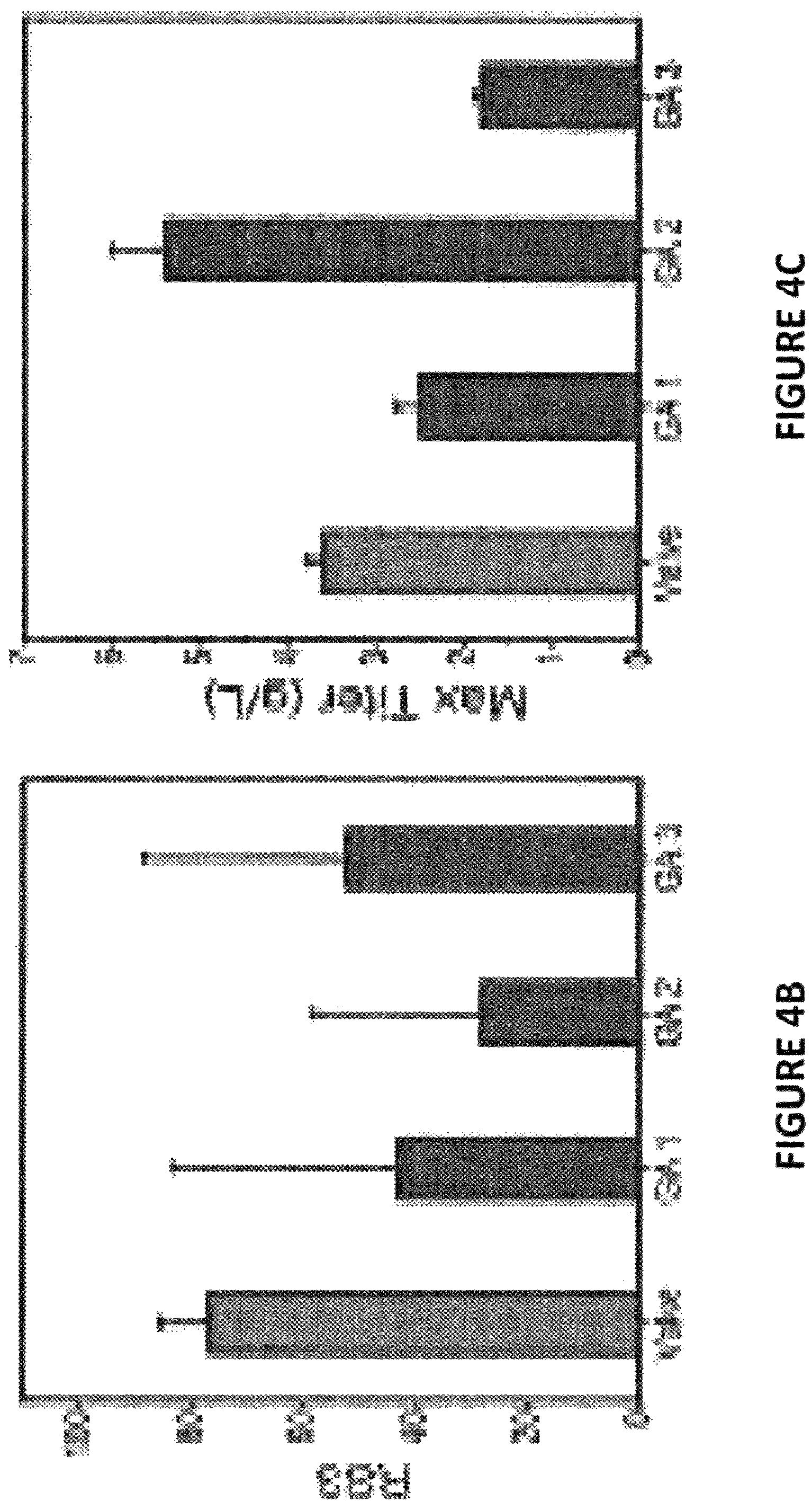 Patent US12378581 Figure 17 – Compositions and methods for metabolic control of a biofermentation process with synthetic metabolic valves