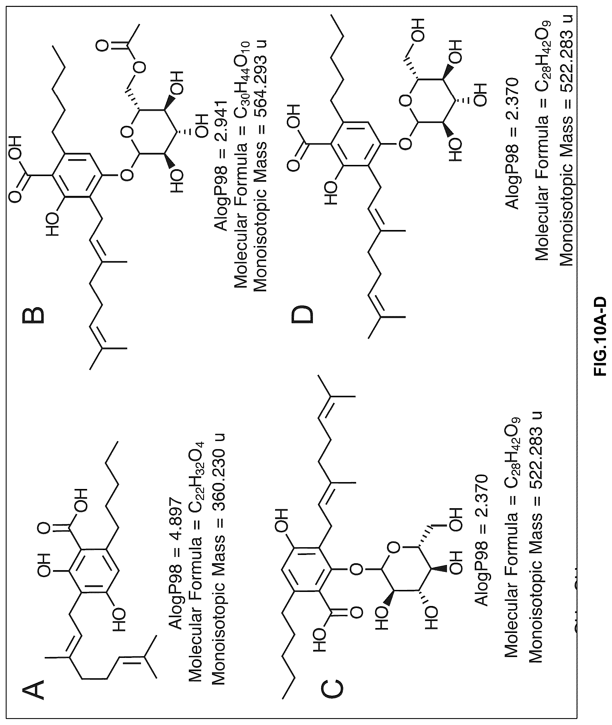 Patent US12378586 Figure 10 – Systems, methods, and compositions for the glycosylation of cannabinoid compounds