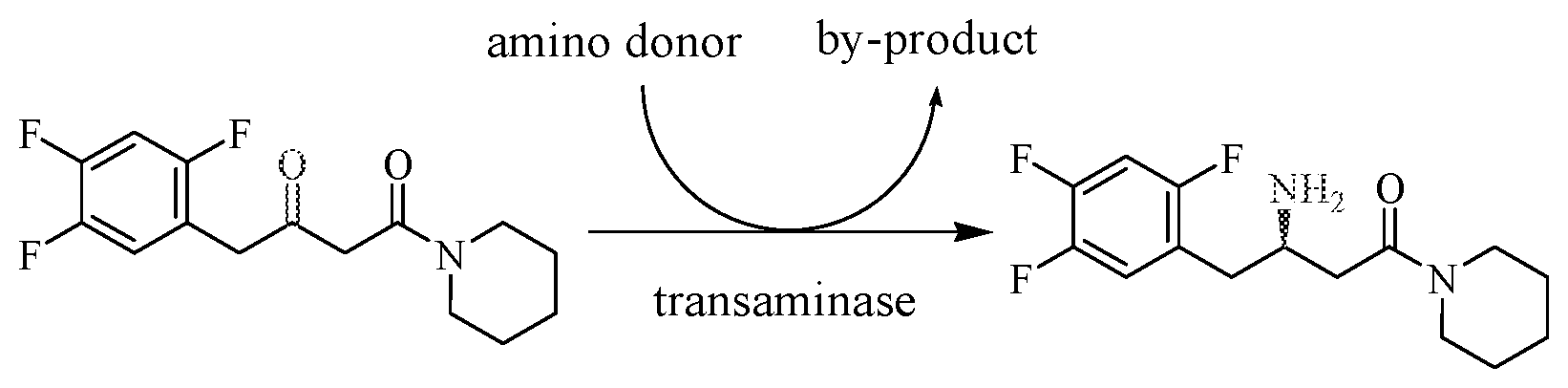 Patent US12378588 Figure 1 – Transaminase mutant and application thereof in preparation of sitagliptin intermediates