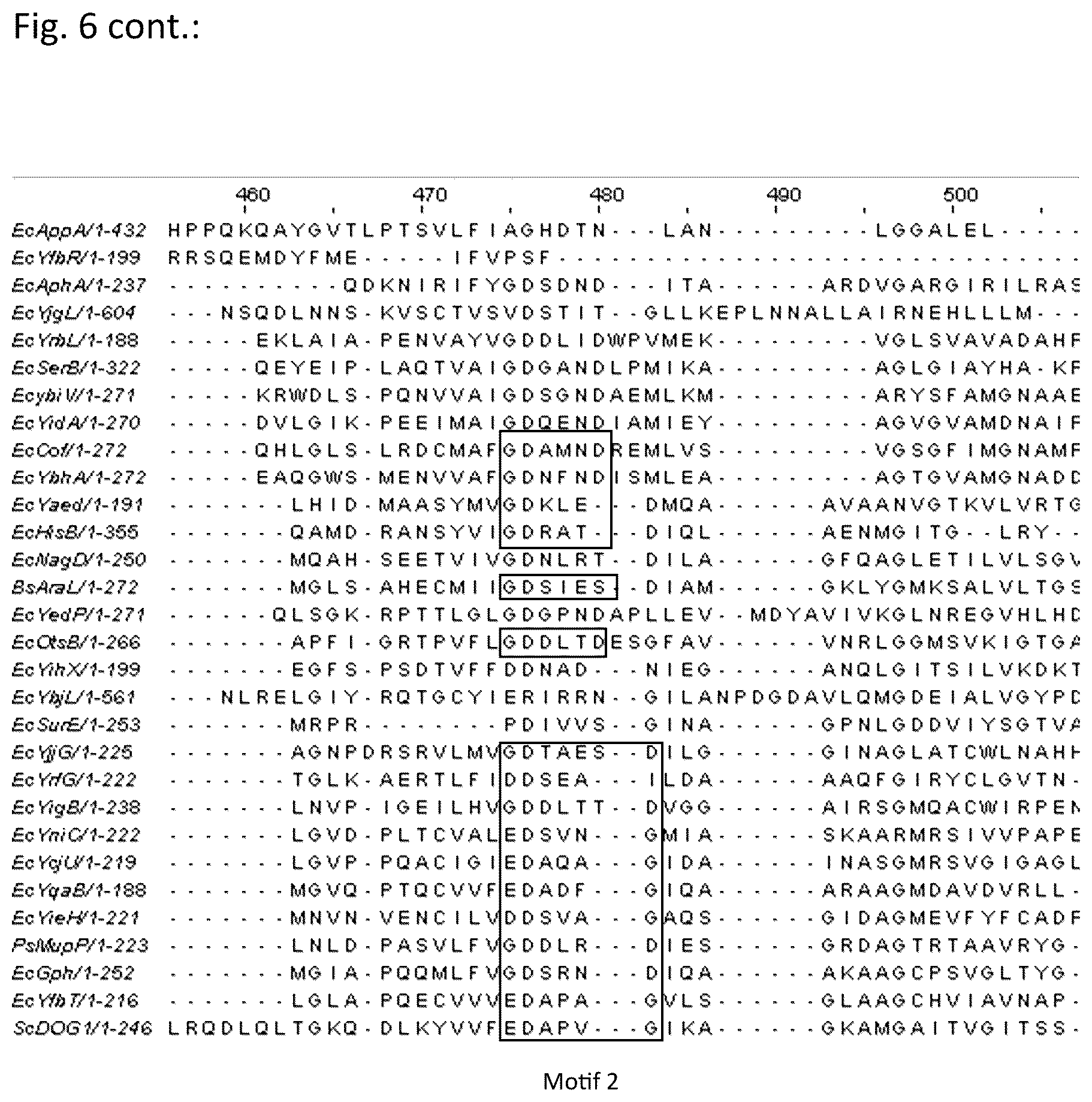 Patent US12378589 Figure 7 – In vivo synthesis of sialylated compounds