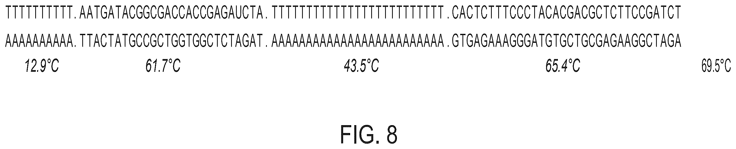 Patent US12378593 Figure 8 – Nucleic acid clonal amplification and sequencing methods, systems, and kits