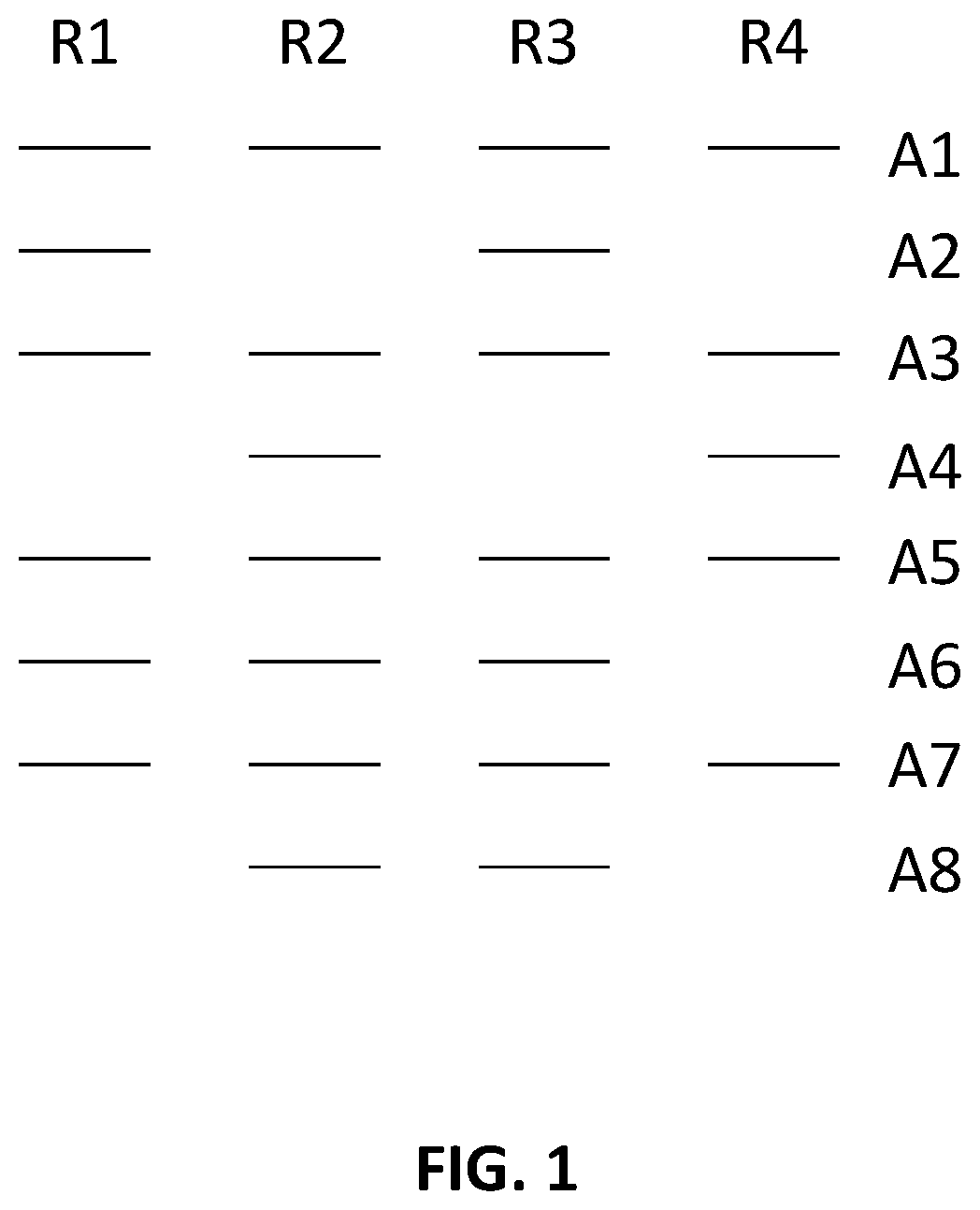 Patent US12378595 Figure 1 – Method for the analysis of minimal residual disease