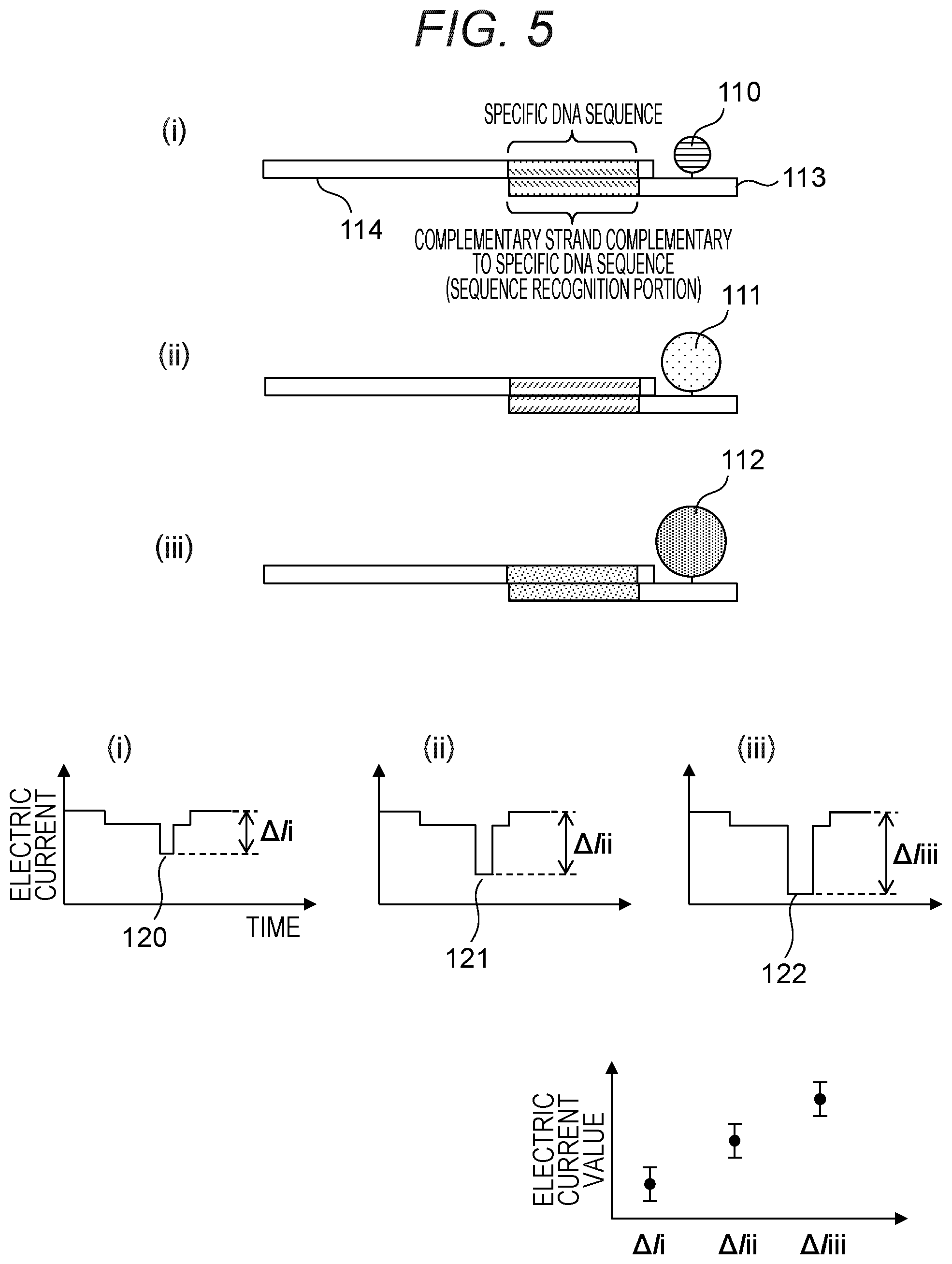 Patent US12378597 Figure 5 – Probe, probe set, and method for identifying desired DNA sequence in solution