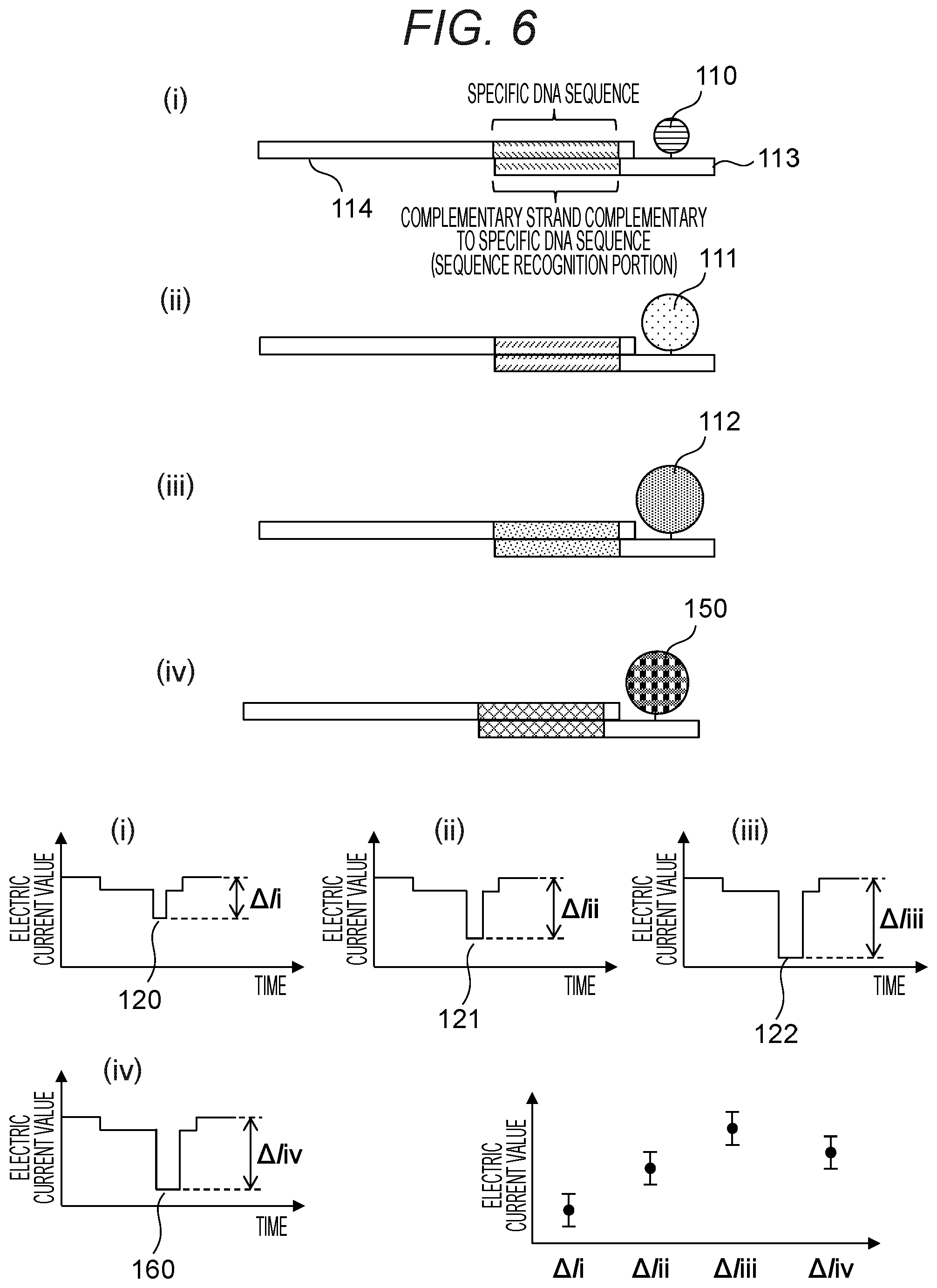 Patent US12378597 Figure 6 – Probe, probe set, and method for identifying desired DNA sequence in solution