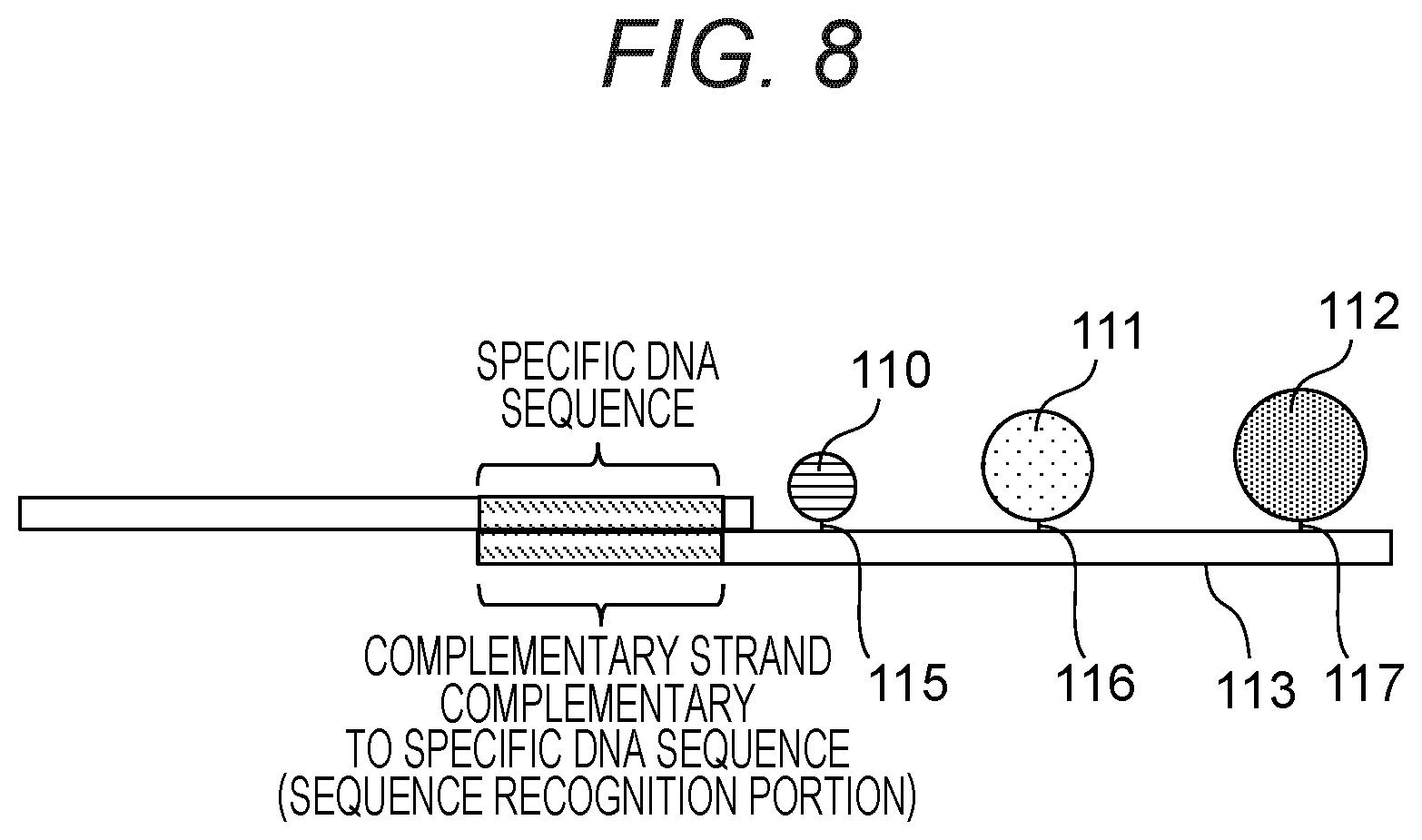 Patent US12378597 Figure 8 – Probe, probe set, and method for identifying desired DNA sequence in solution