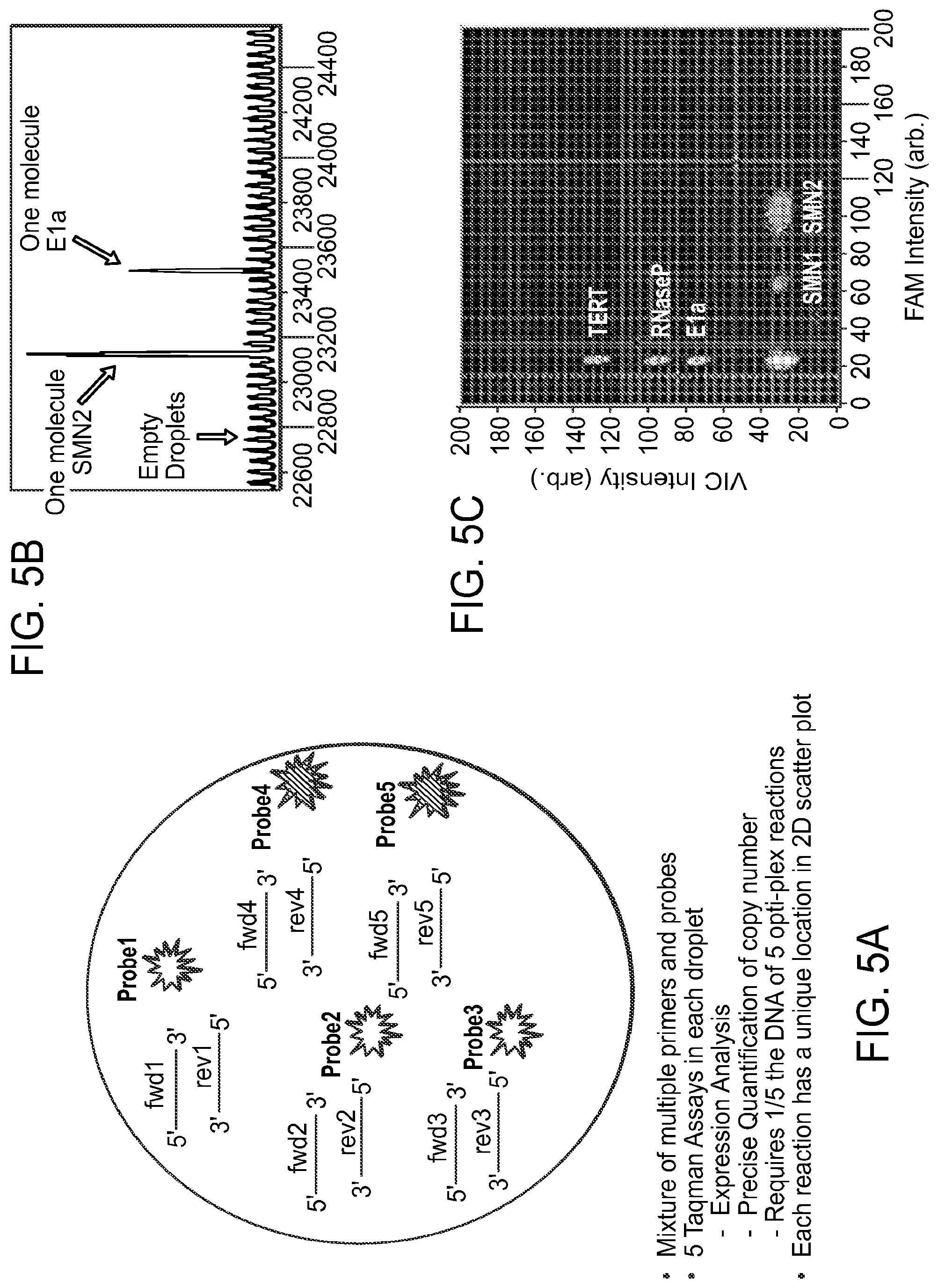 Patent US12378598 Figure 4 – Digital analyte analysis
