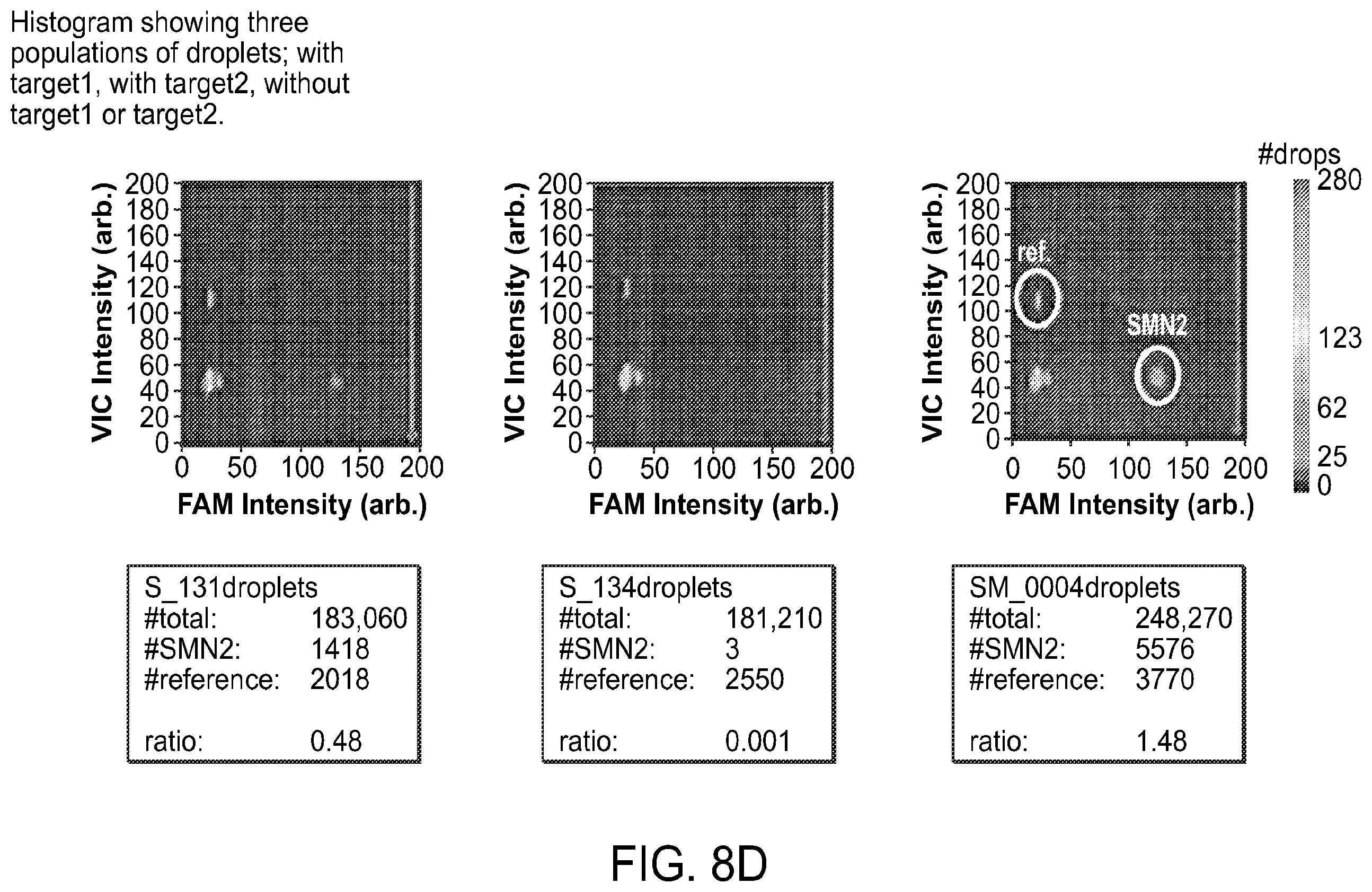 Patent US12378598 Figure 9 – Digital analyte analysis