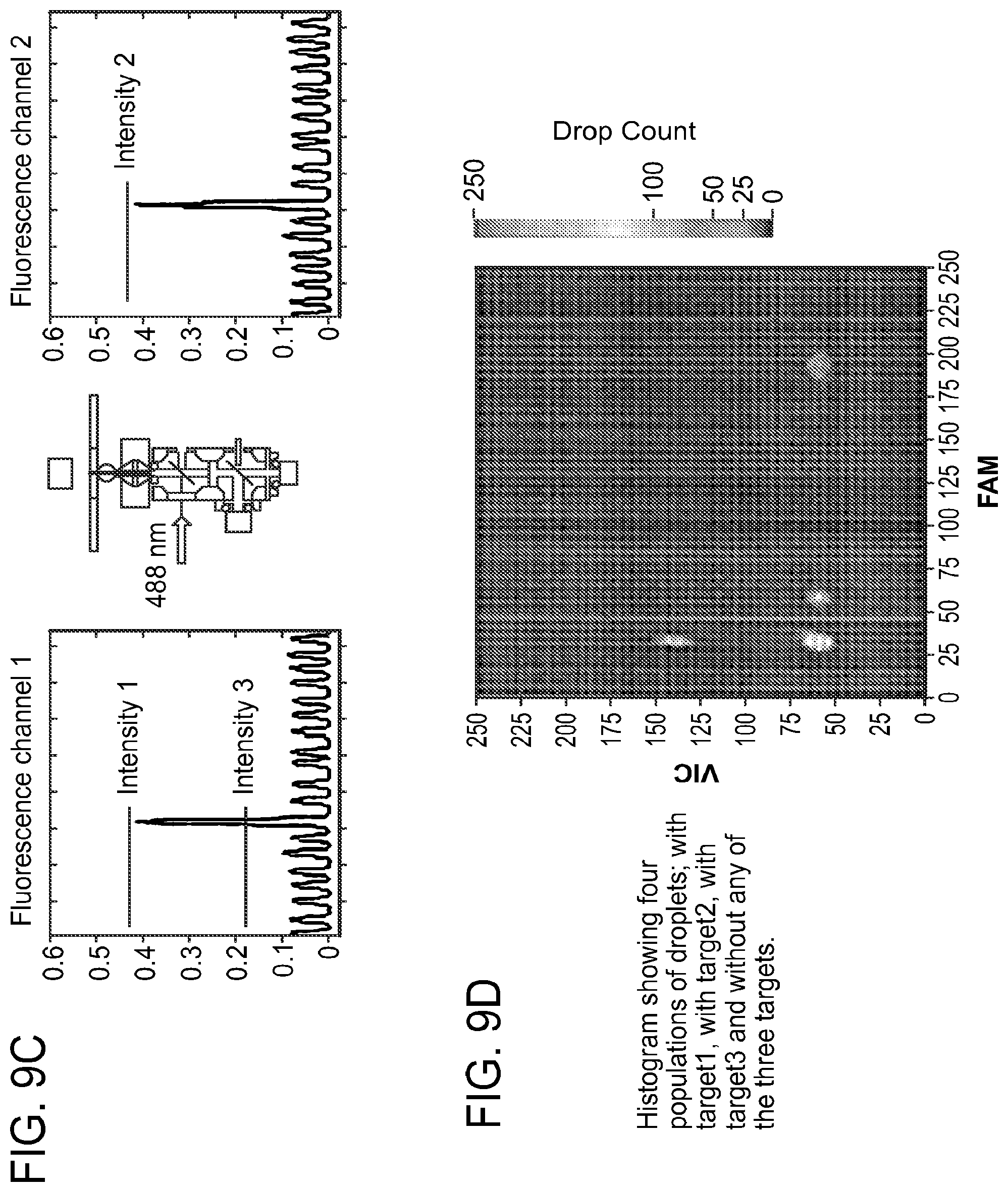 Patent US12378598 Figure 11 – Digital analyte analysis