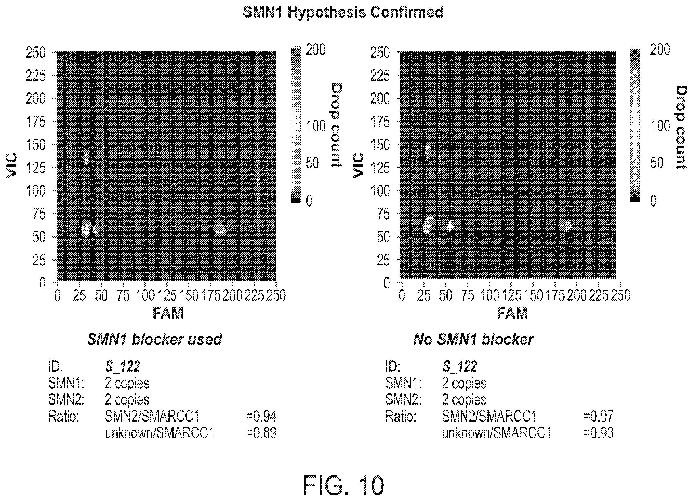 Patent US12378598 Figure 12 – Digital analyte analysis