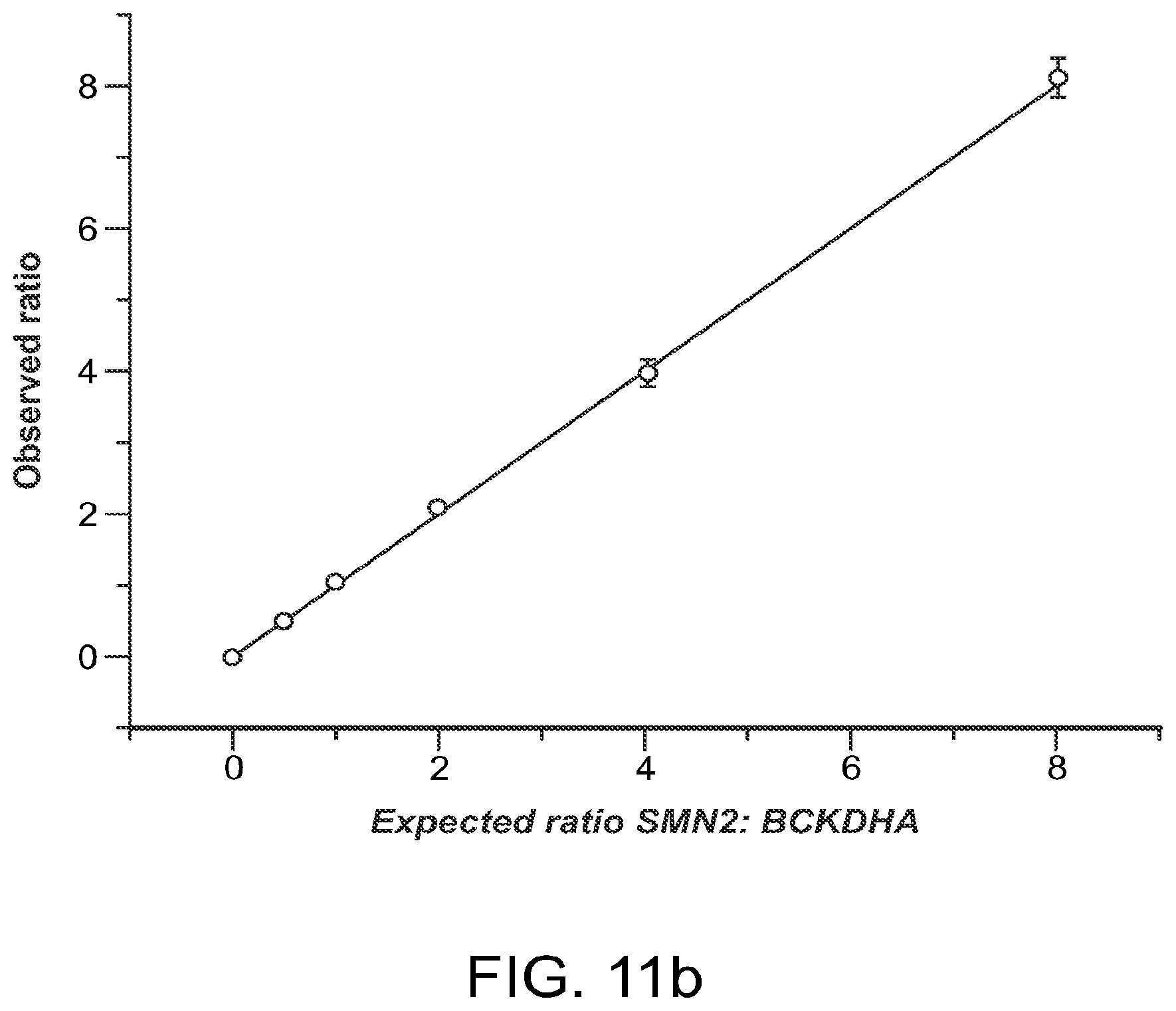 Patent US12378598 Figure 14 – Digital analyte analysis