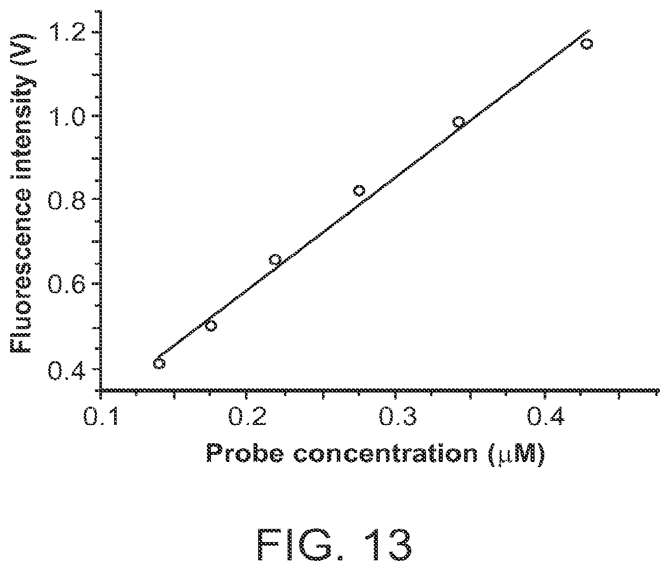 Patent US12378598 Figure 16 – Digital analyte analysis