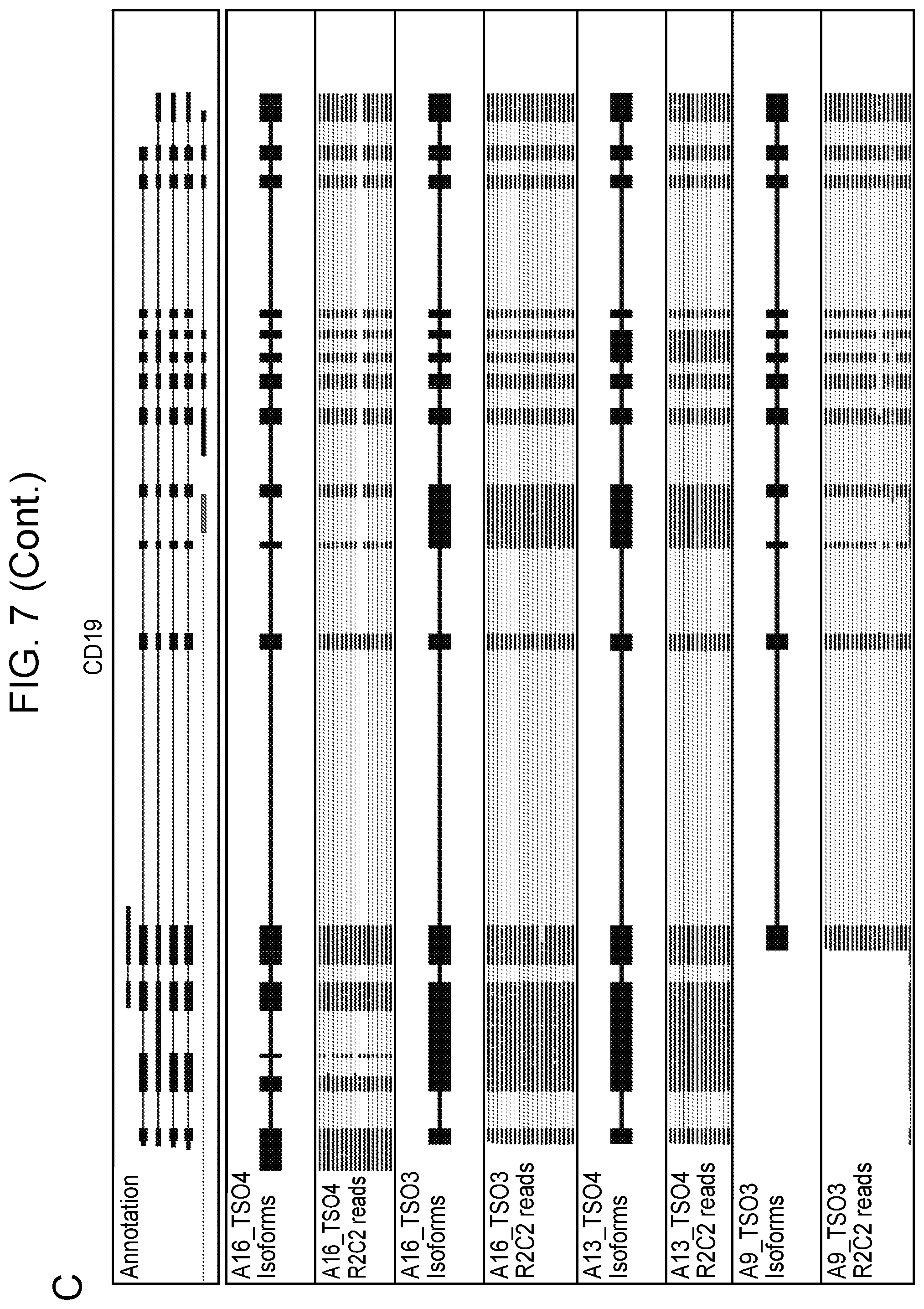 Patent US12378603 Figure 11 – Nucleic acid sequencing methods and computer-readable media for practicing same