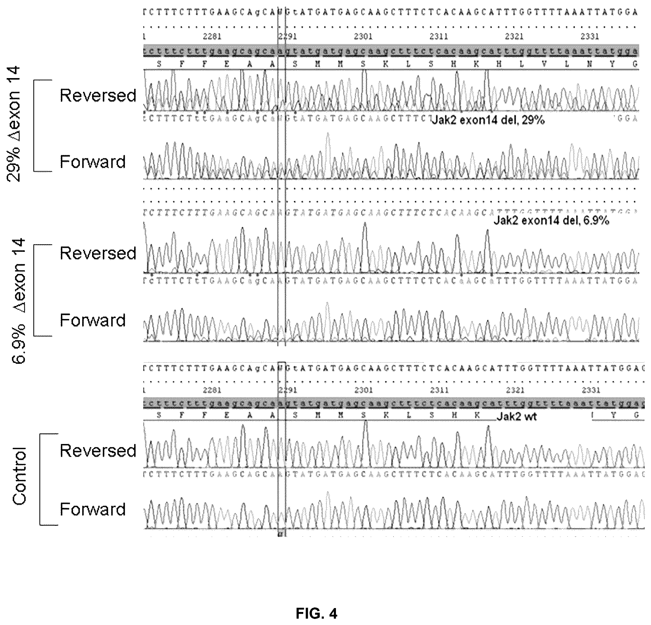 Patent US12378609 Figure 4 – Compositions and methods for detecting mutations in JAK2 nucleic acid