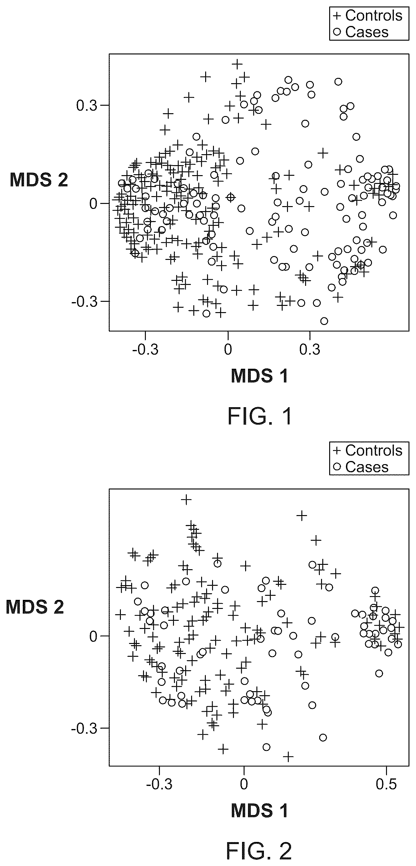Patent US12378610 Figure 1 – Systems and methods for preprocessing target data and generating predictions using a machine learning model