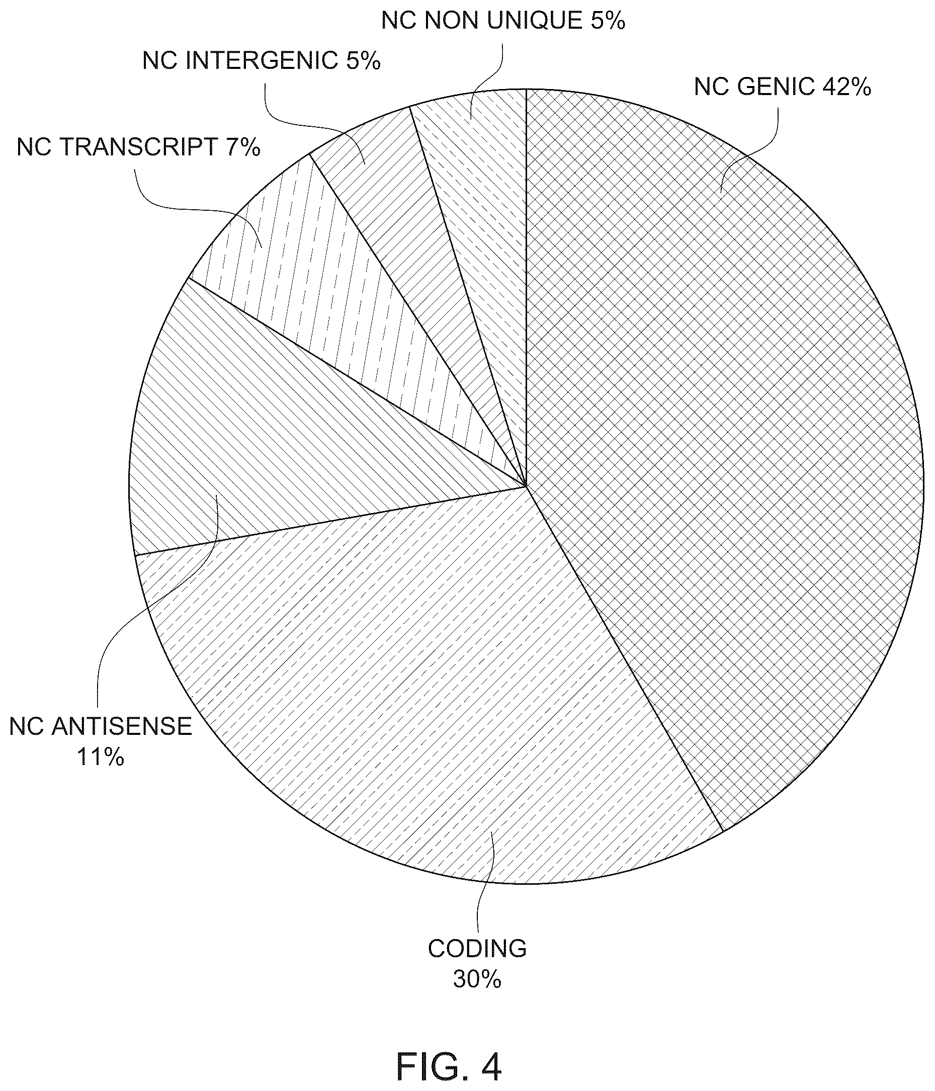 Patent US12378610 Figure 3 – Systems and methods for preprocessing target data and generating predictions using a machine learning model