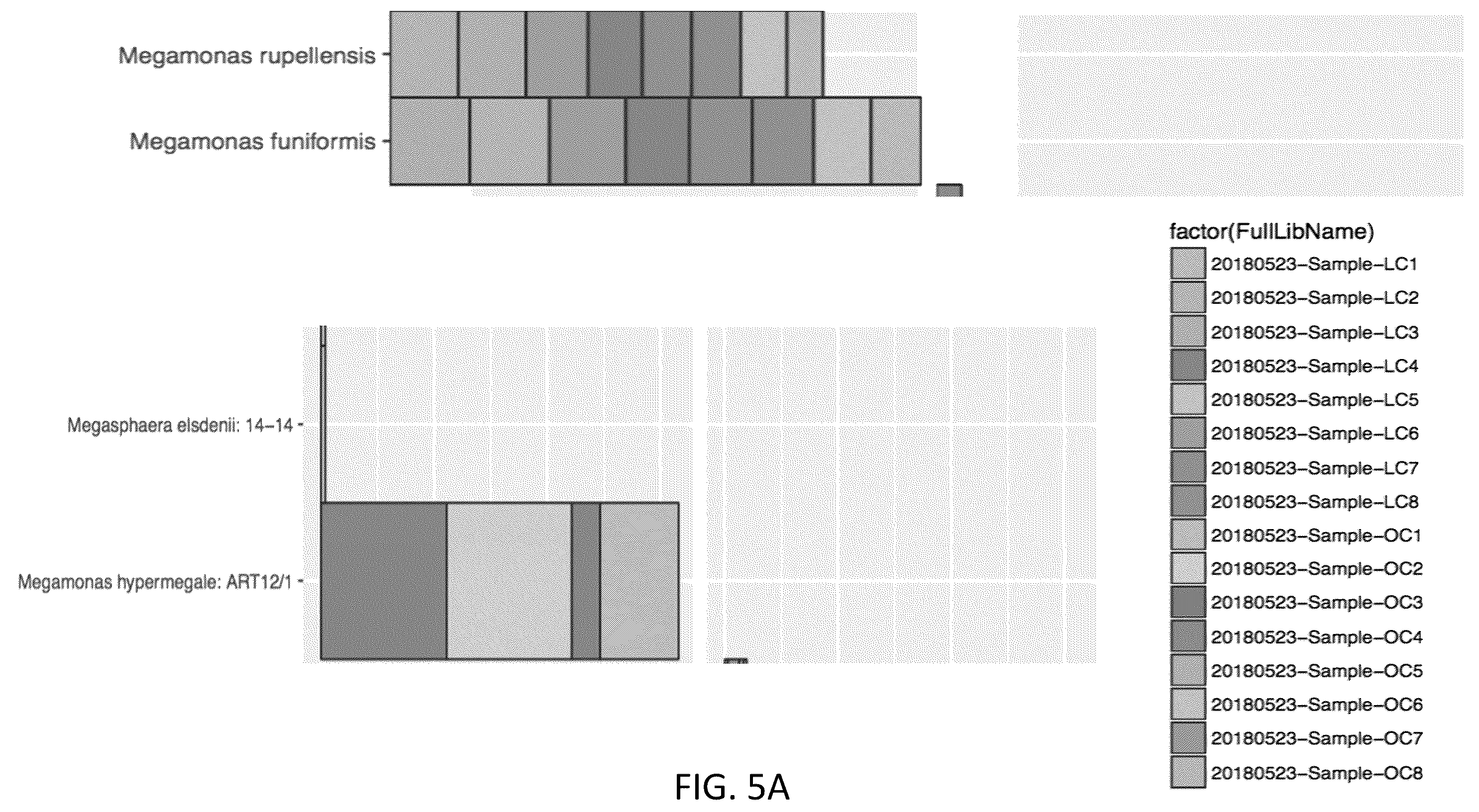 Patent US12378611 Figure 10 – Microbiome markers and uses thereof
