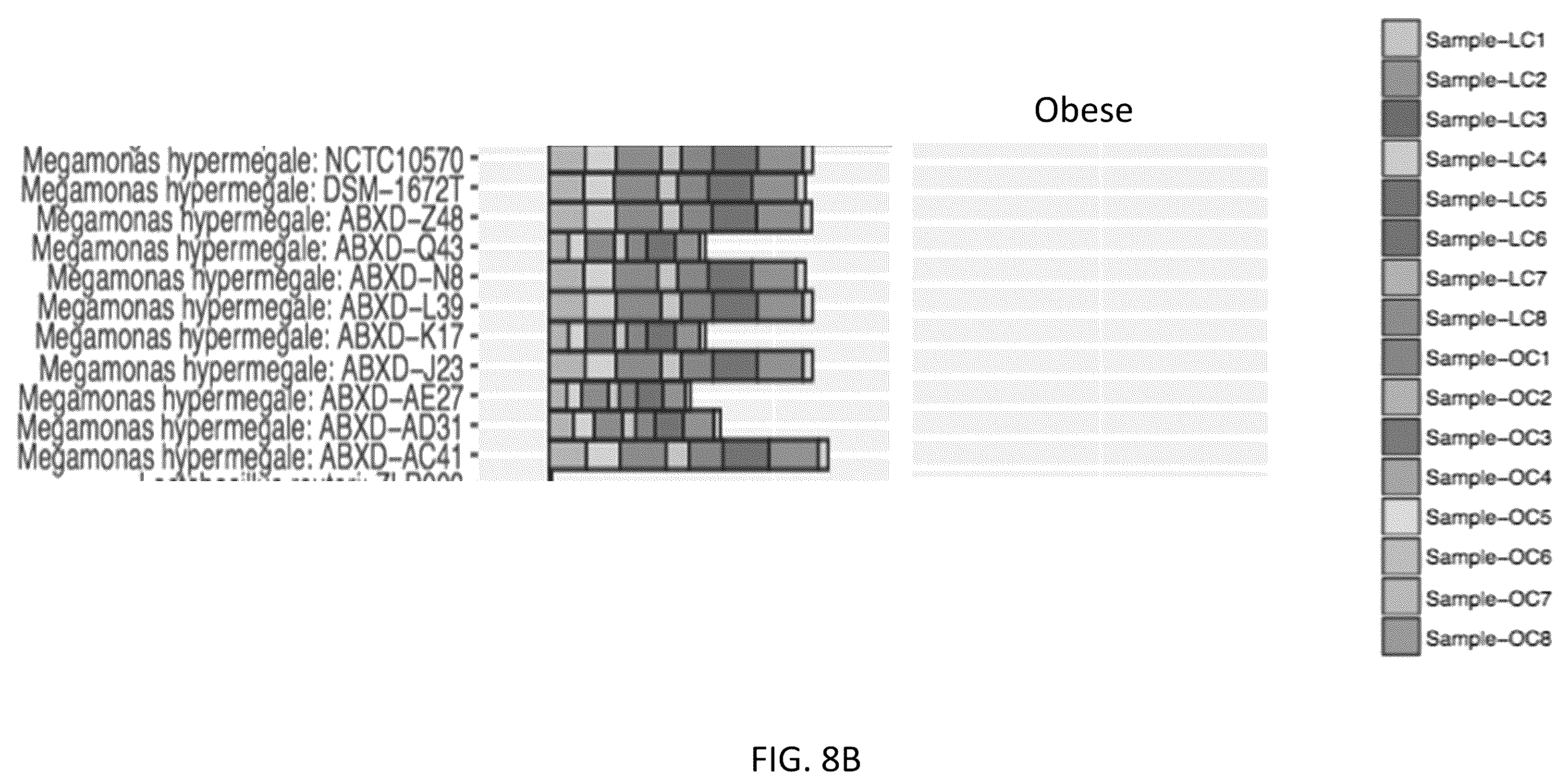Patent US12378611 Figure 17 – Microbiome markers and uses thereof