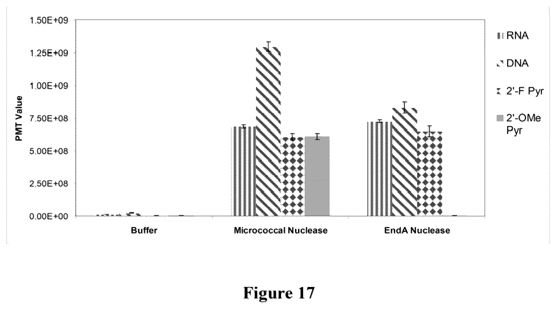 Patent US12378612 Figure 19 – Oligonucleotide-based probes and methods for detection of microbes