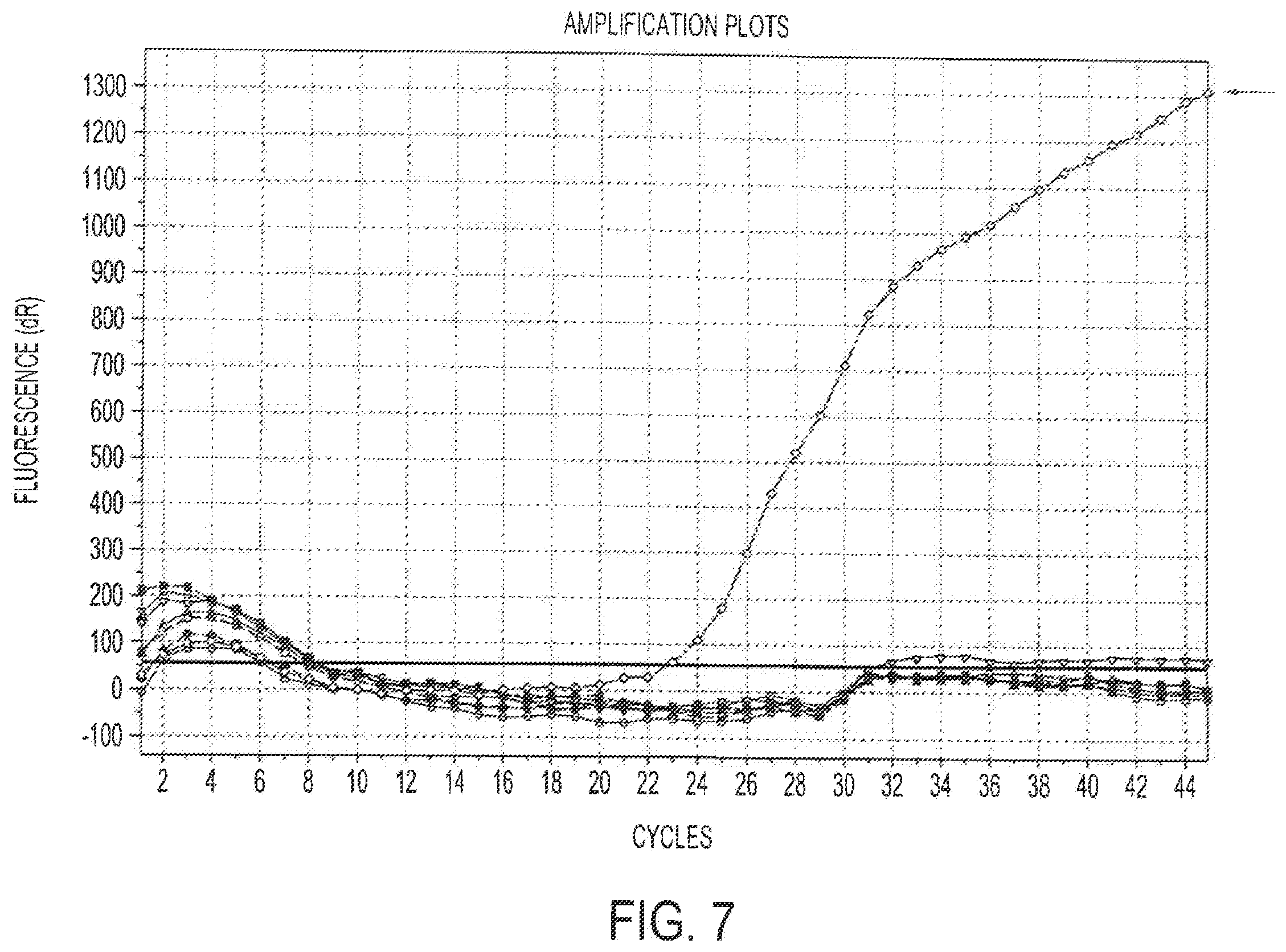 Patent US12378613 Figure 9 – Assays for fungal infection