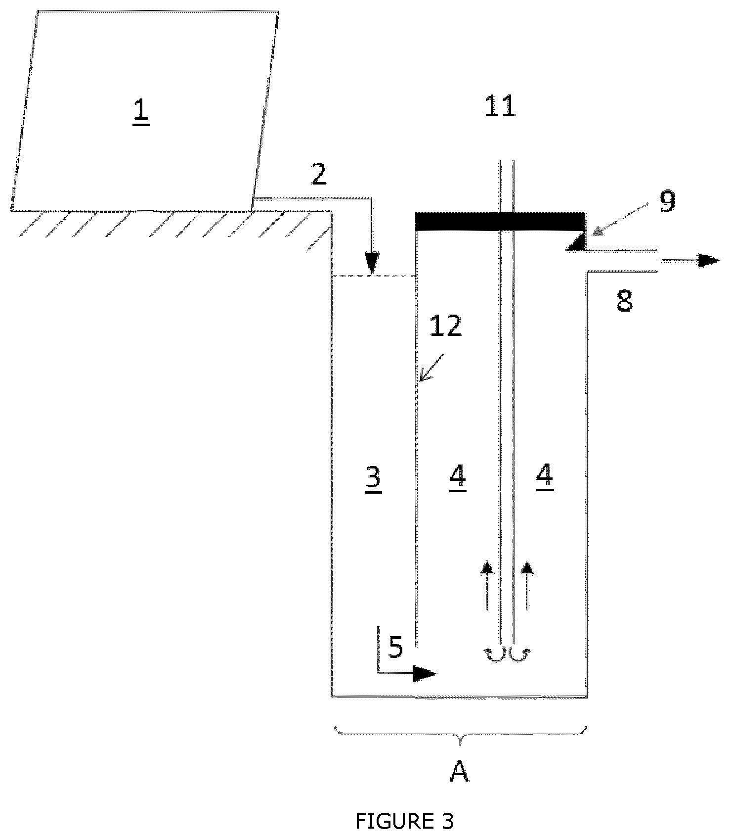 Patent US12378617 Figure 2 – Device and method for continuous desulphurisation of liquid hot metal