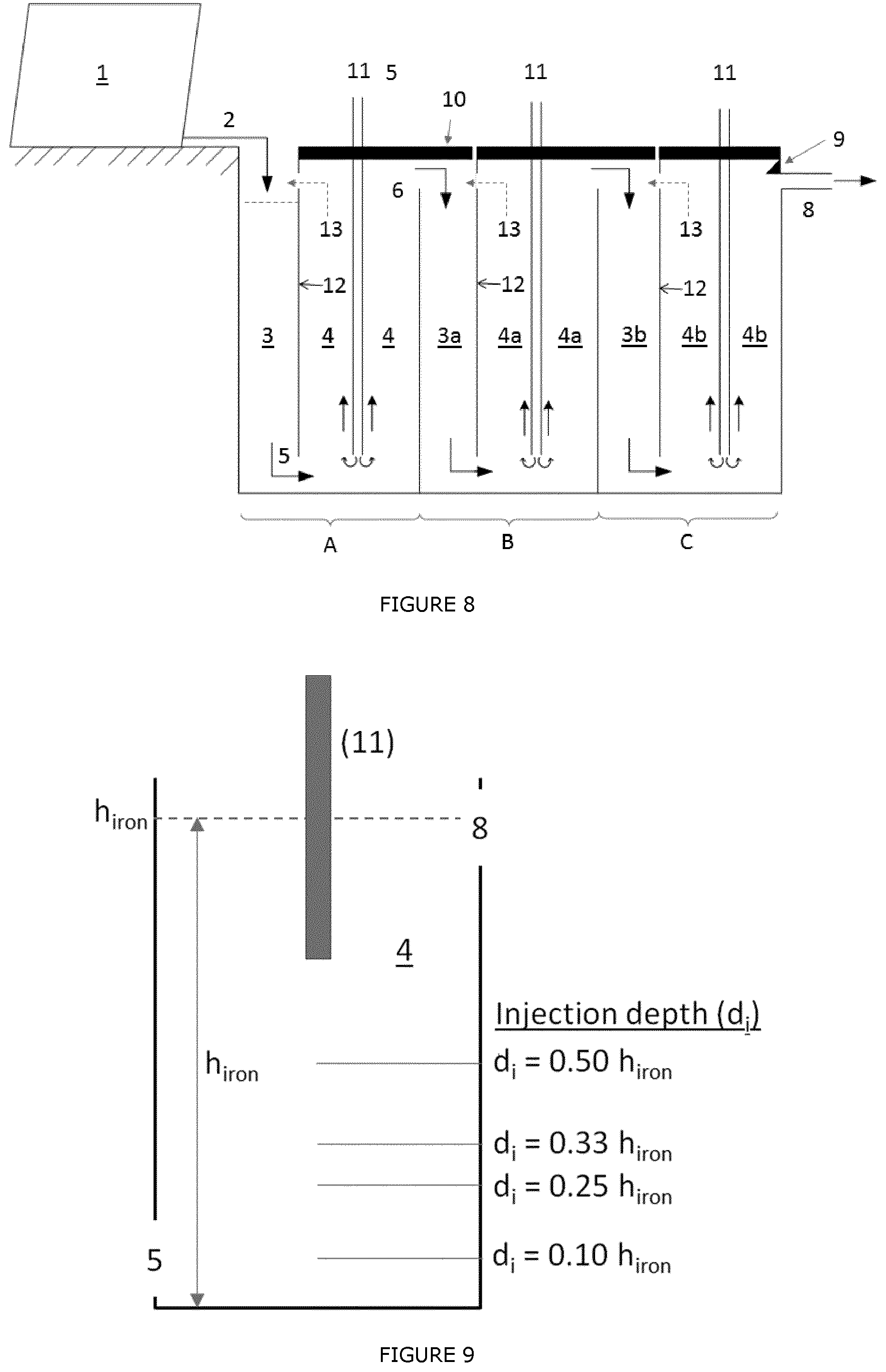 Patent US12378617 Figure 6 – Device and method for continuous desulphurisation of liquid hot metal
