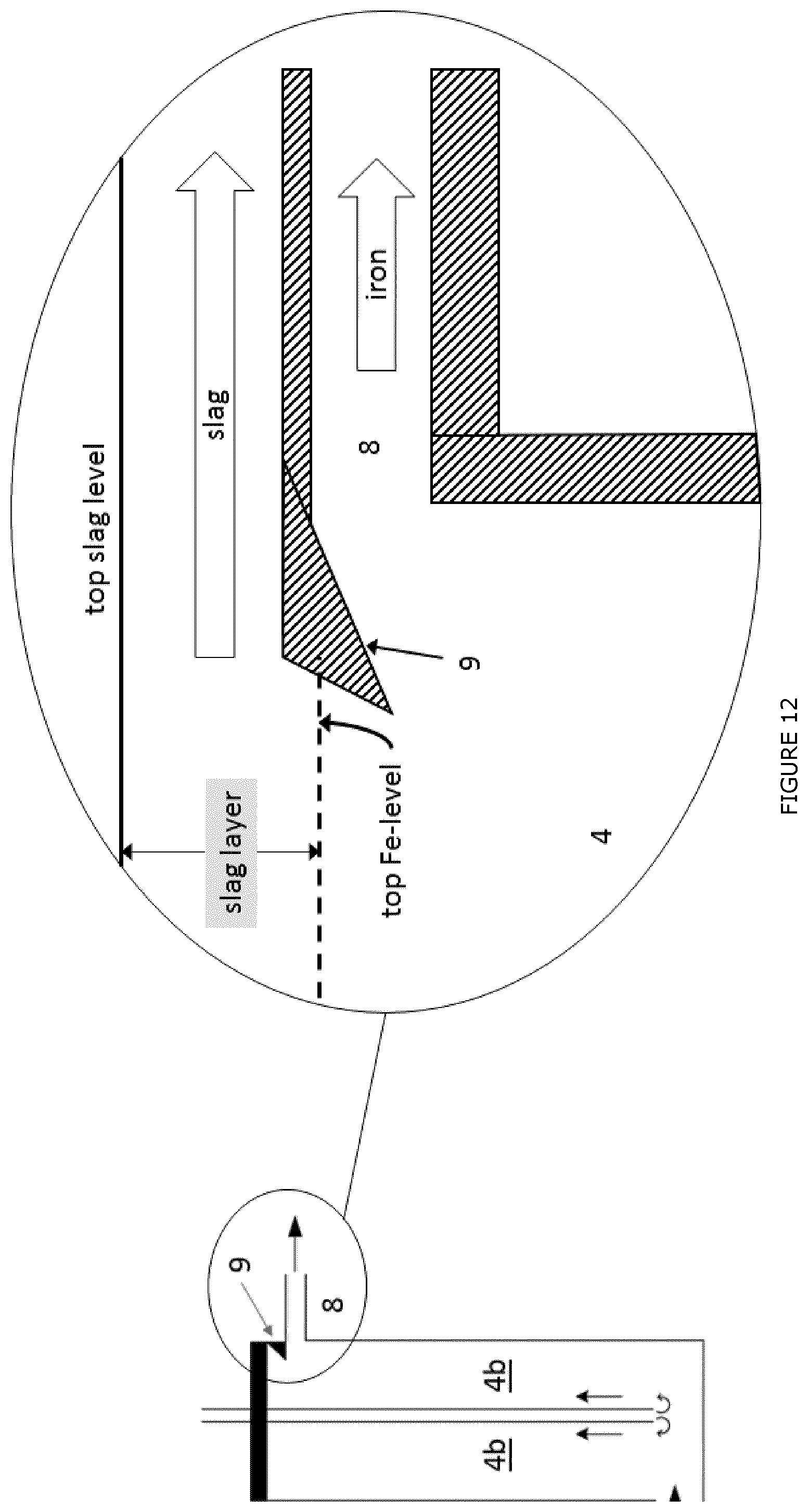 Patent US12378617 Figure 8 – Device and method for continuous desulphurisation of liquid hot metal