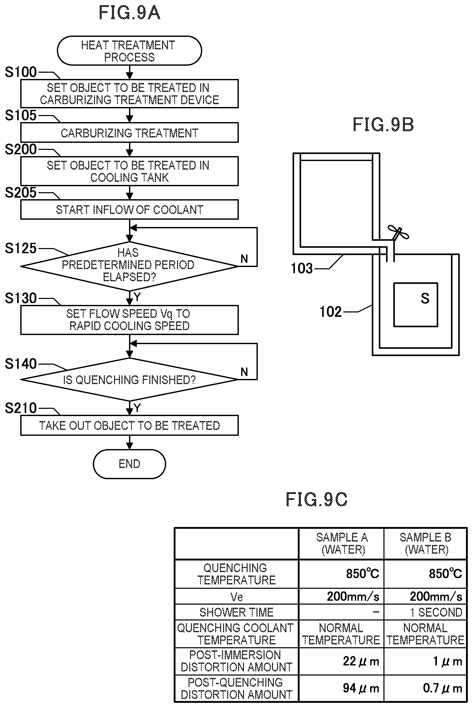 Patent US12378620 Figure 8 – Quenching method